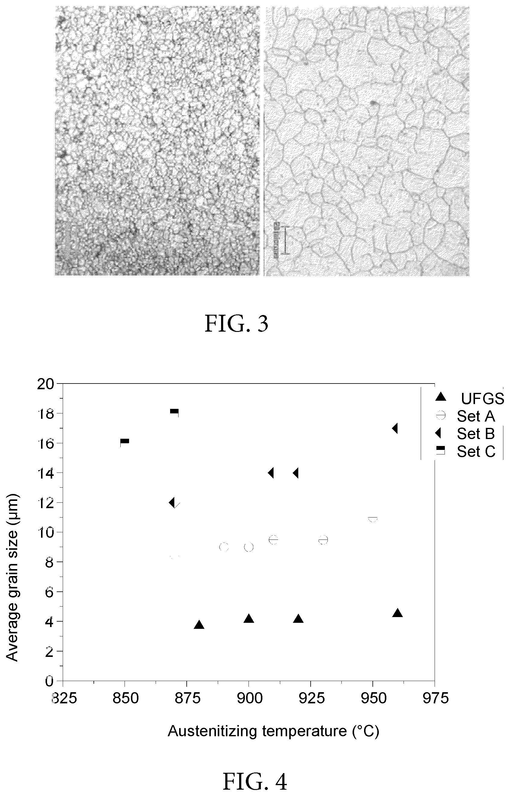 Patent US12129533 Figure 2 – Ultra-fine grained steels having corrosion- fatigue resistance