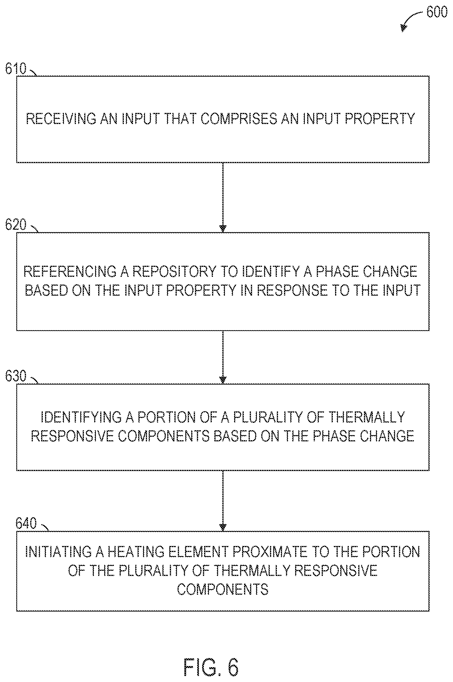 Patent US12129537 Figure 6 – Digitally controlled variable stiffness sporting equipment