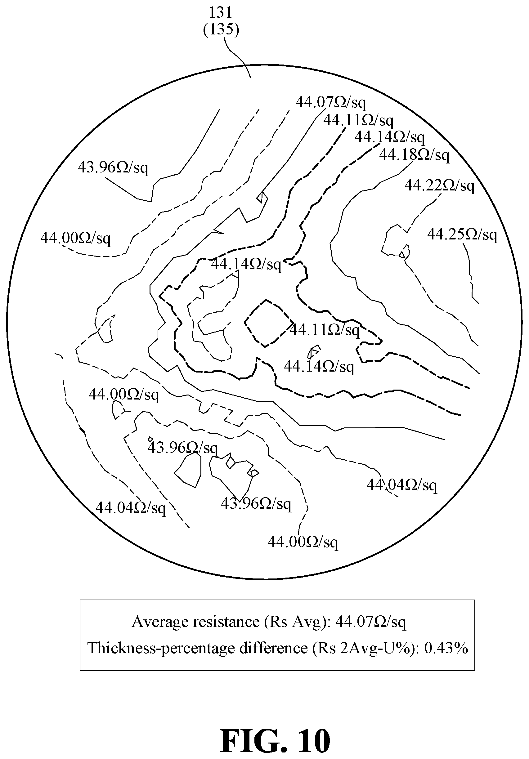 Patent US12129541 Figure 9 – Deposition method for tuning magnetic field distribution of deposition equipment