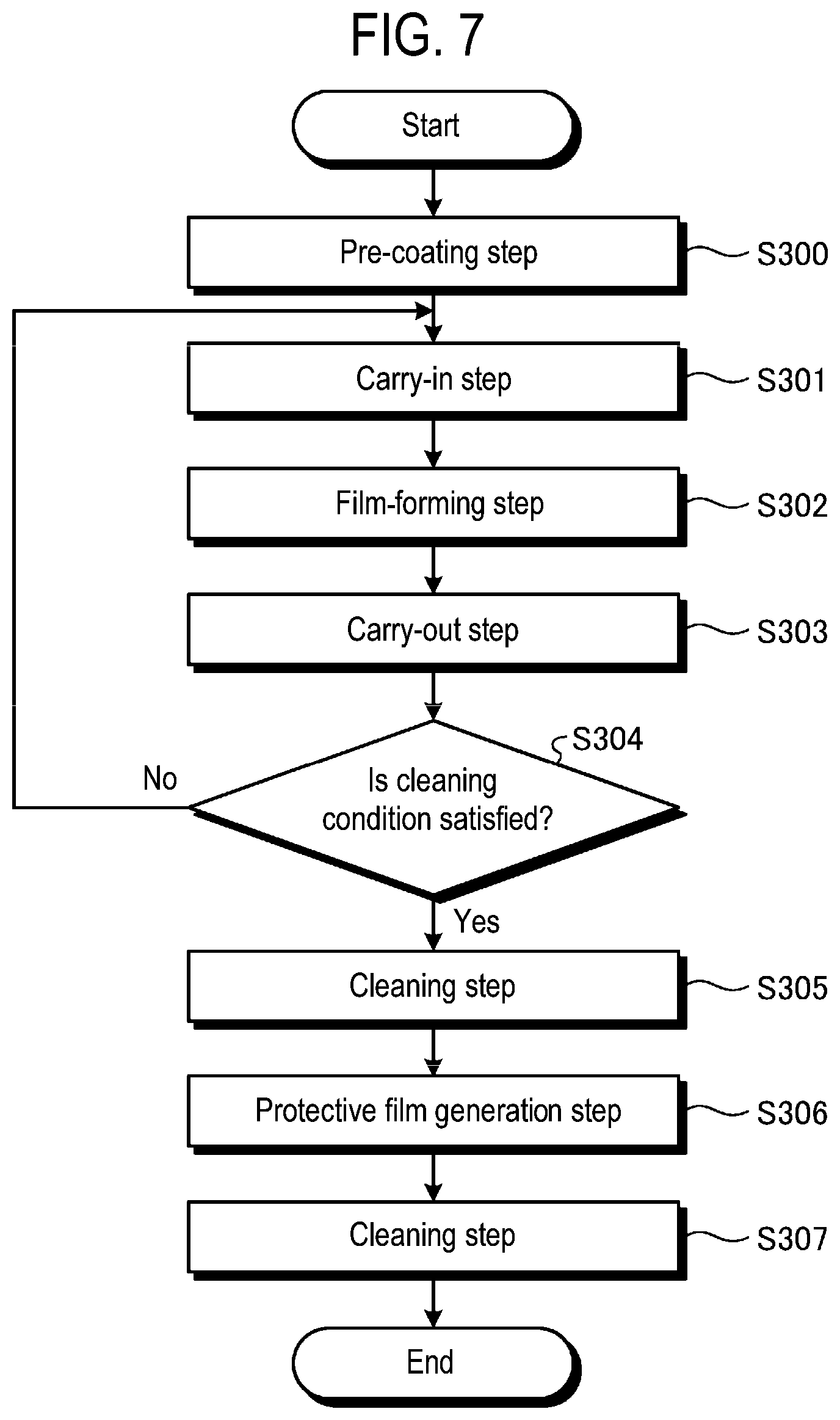 Patent US12129544 Figure 7 – Cleaning method and plasma treatment device