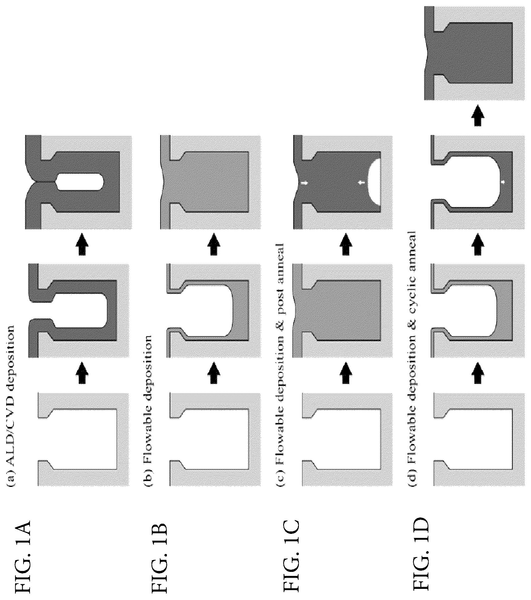 Patent US12129546 — Methods and apparatuses for flowable gap-fill — Figure 1