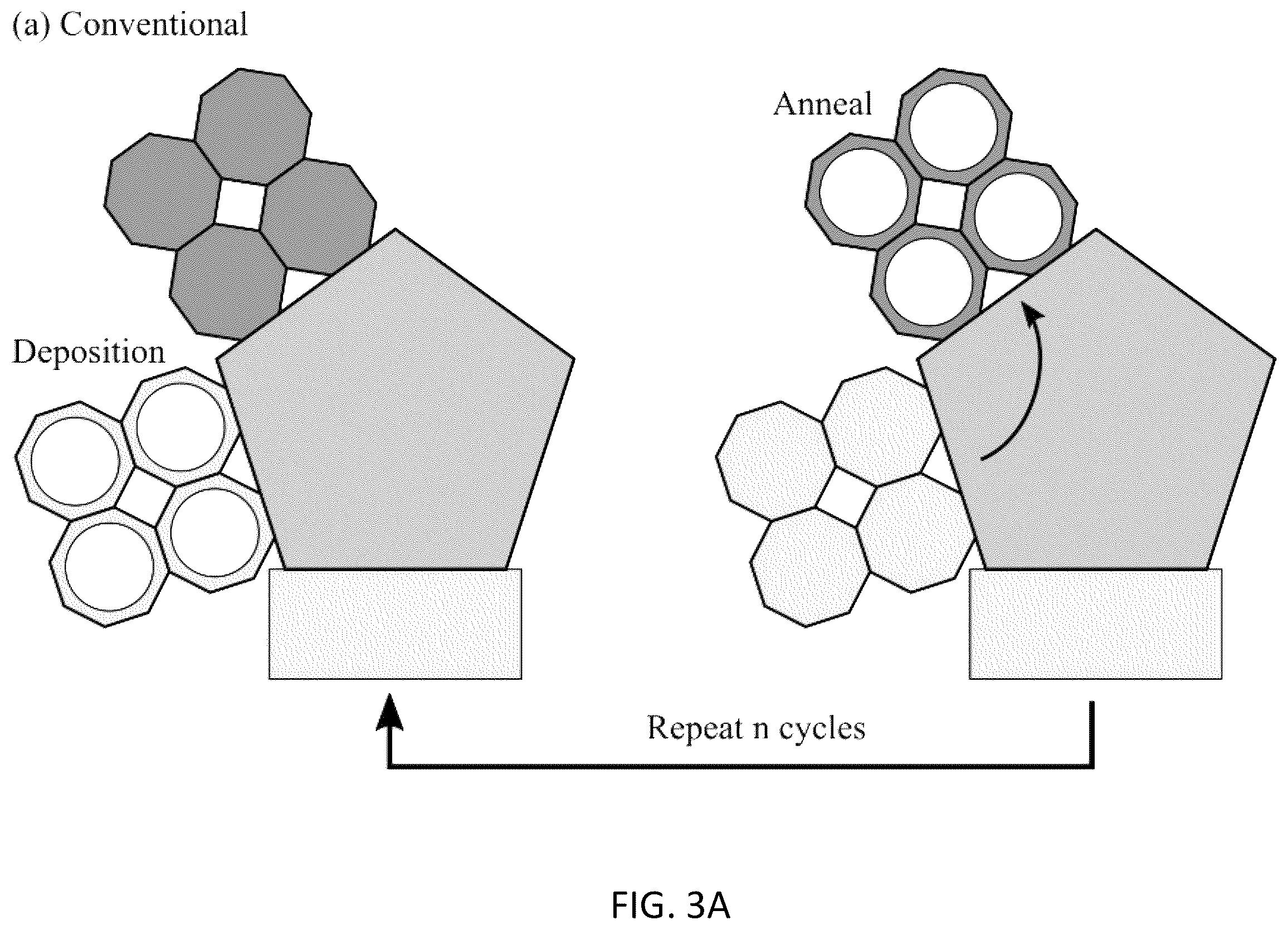 Patent US12129546 Figure 3 – Methods and apparatuses for flowable gap-fill