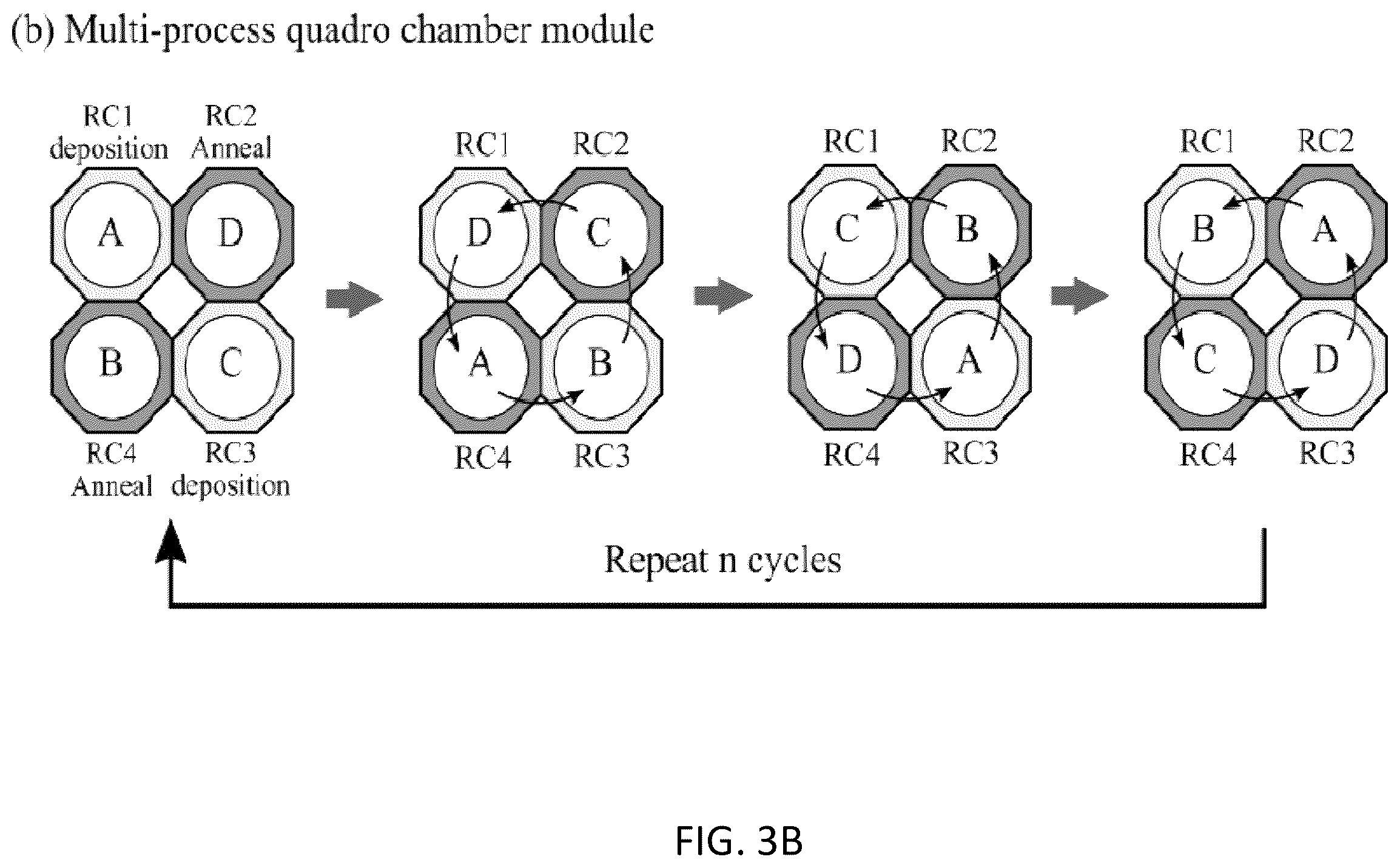Patent US12129546 Figure 4 – Methods and apparatuses for flowable gap-fill