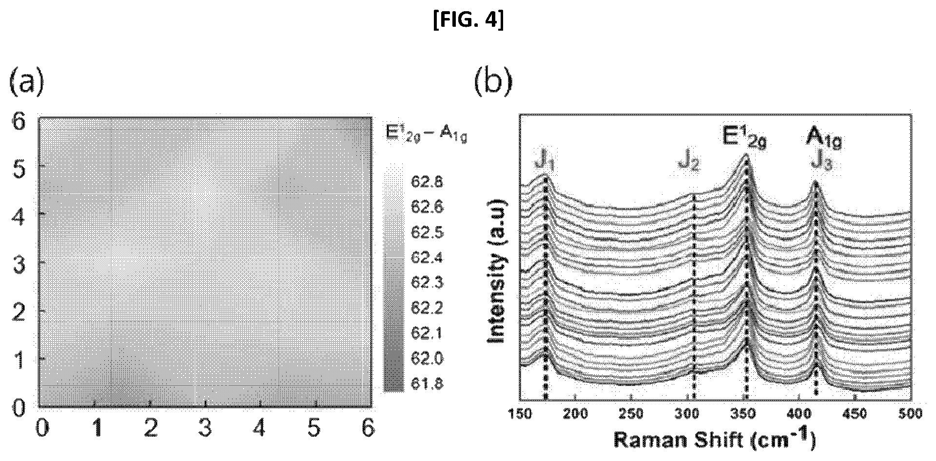 Patent US12129547 Figure 4 – Method for producing octahedron transition metal dichalcogenides using plasma