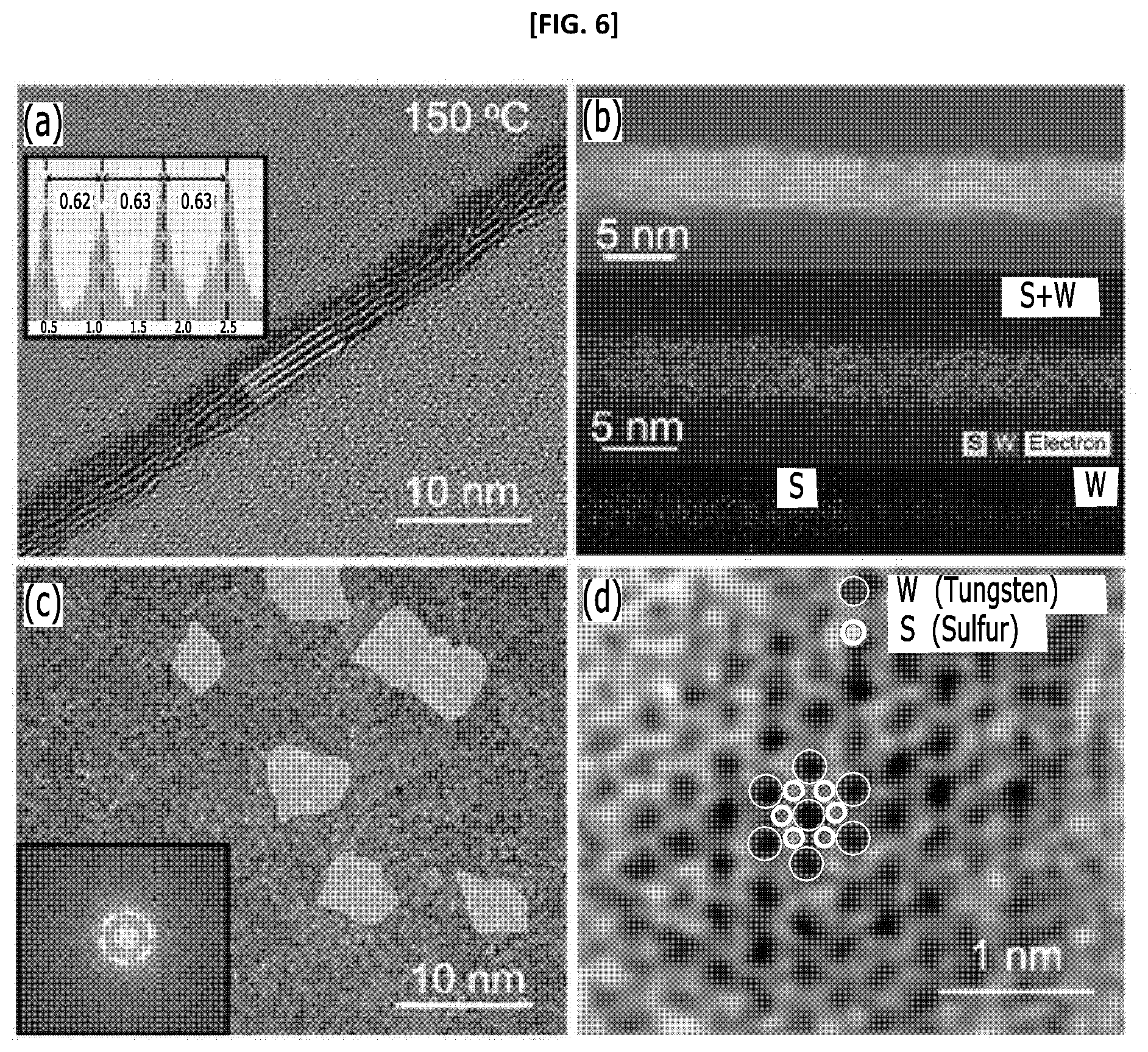 Patent US12129547 Figure 6 – Method for producing octahedron transition metal dichalcogenides using plasma