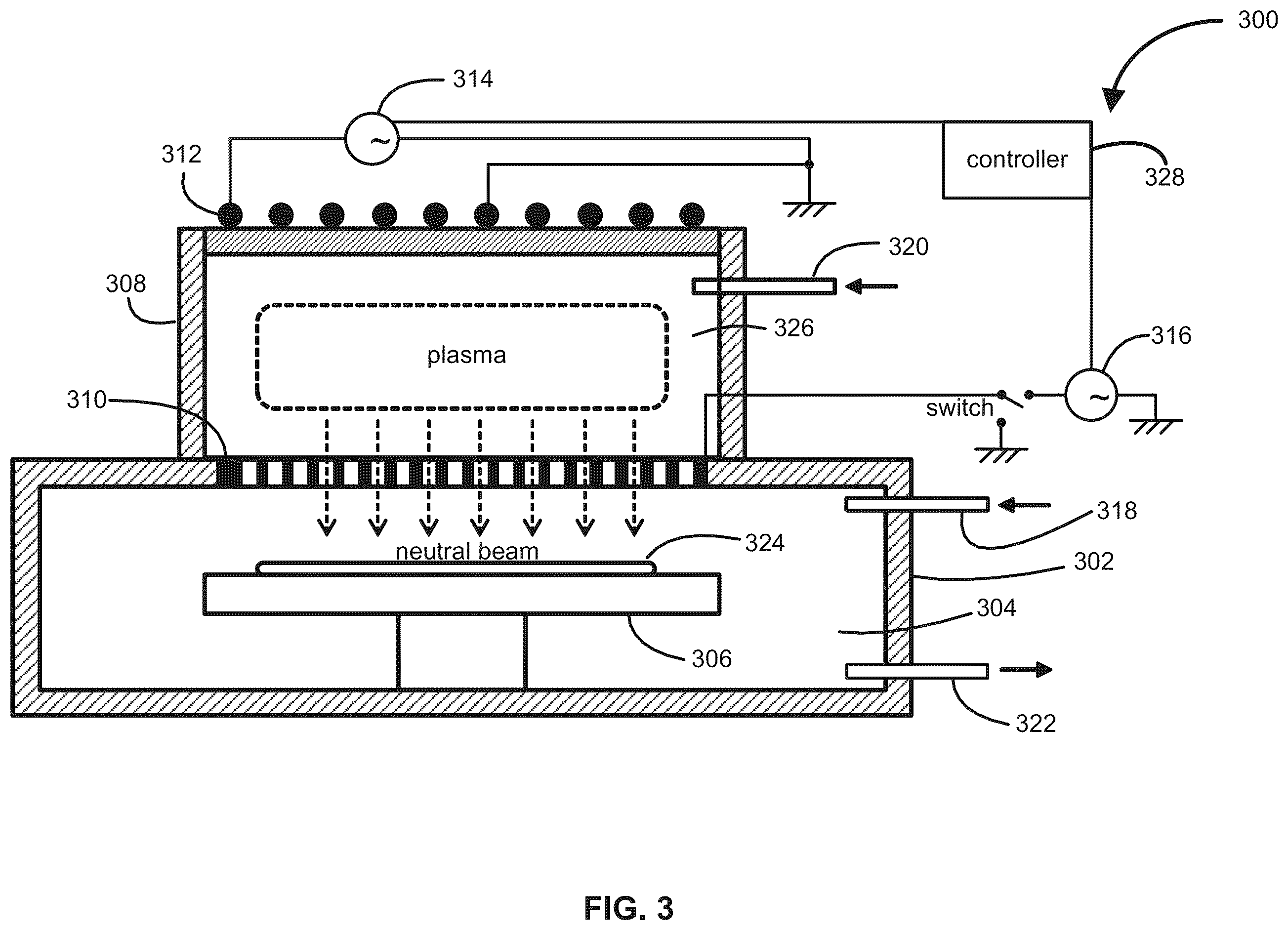 Patent US12129548 Figure 3 – Method of forming structures using a neutral beam