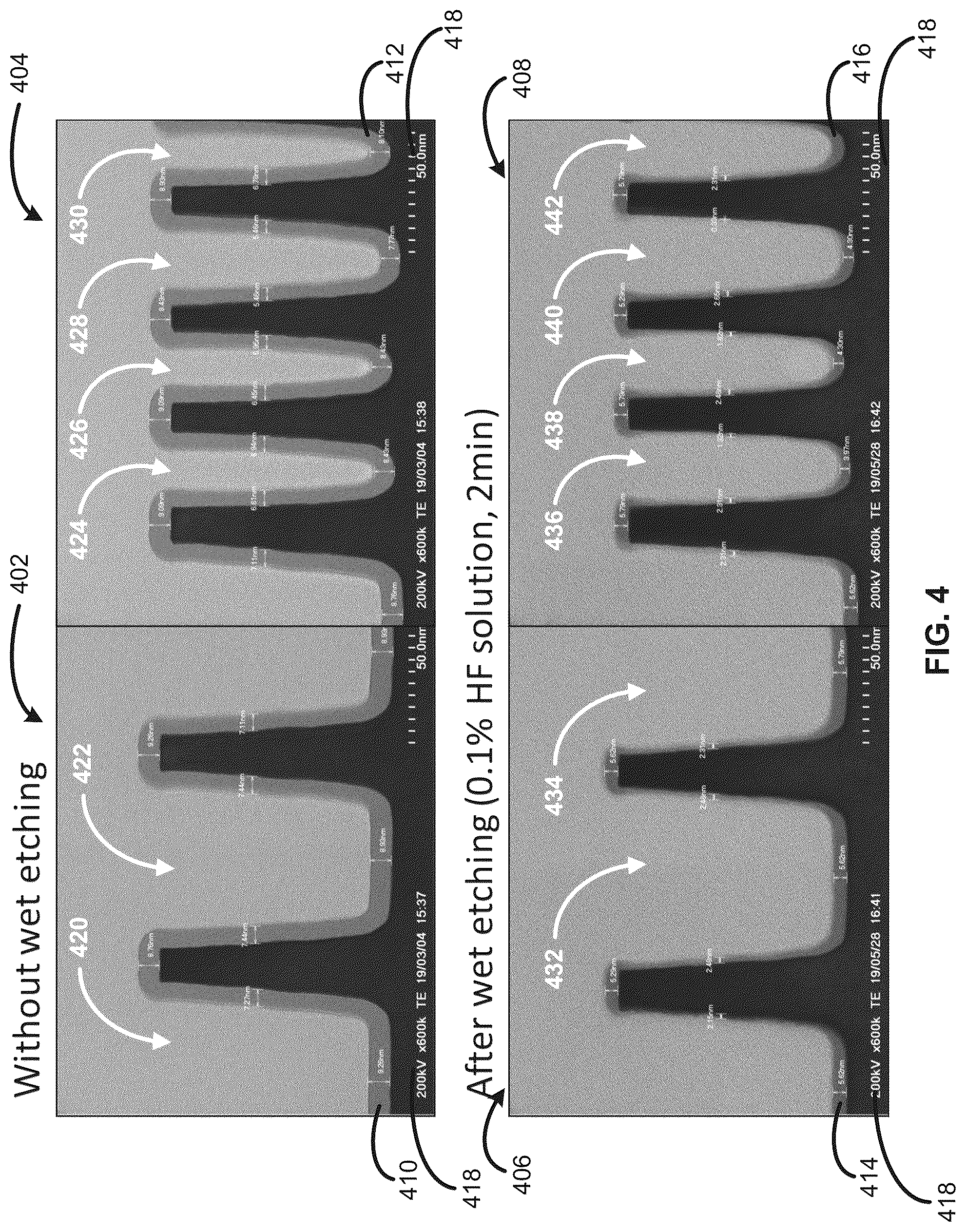 Patent US12129548 Figure 4 – Method of forming structures using a neutral beam