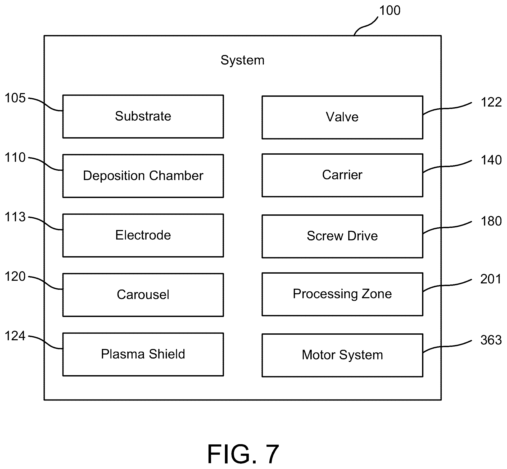 Patent US12129549 Figure 7 – Plasma-enhanced chemical vapor deposition coating system