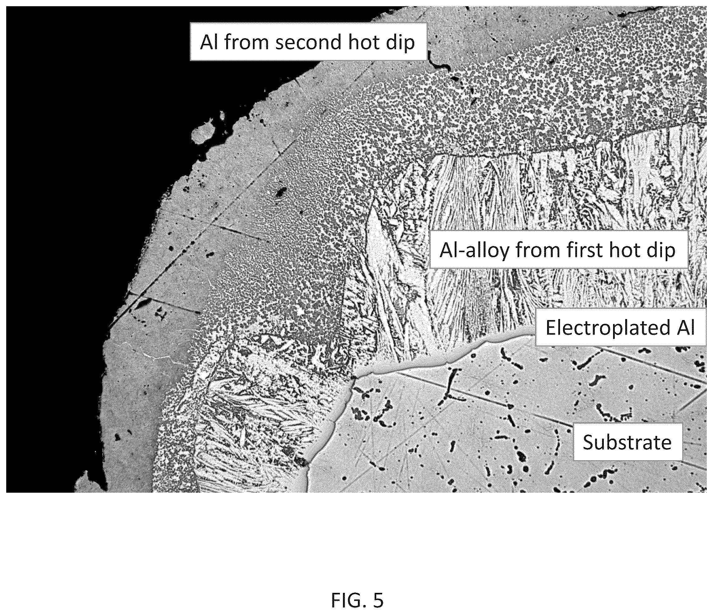 Patent US12129551 Figure 5 – Methods for electropolishing and coating aluminum on air and/or moisture sensitive substrates