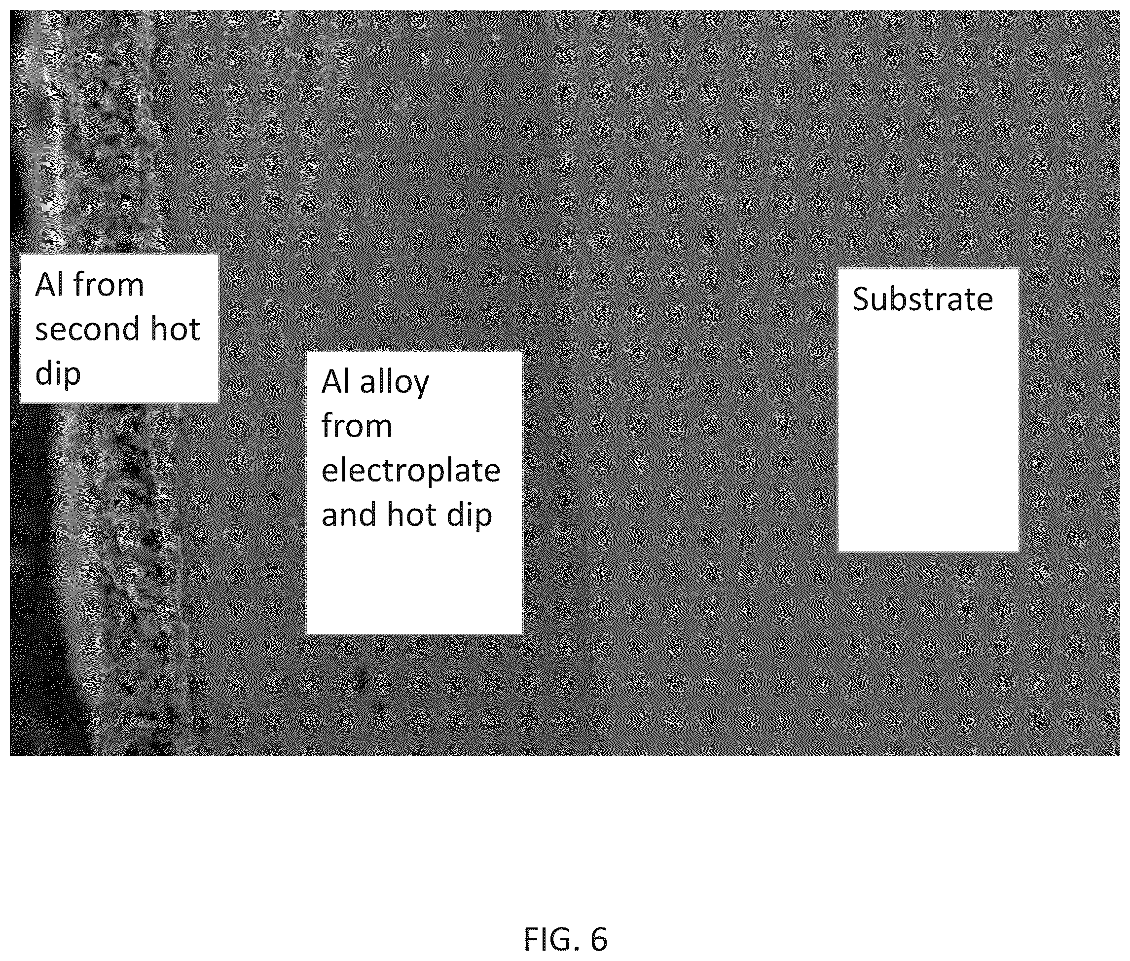Patent US12129551 Figure 6 – Methods for electropolishing and coating aluminum on air and/or moisture sensitive substrates