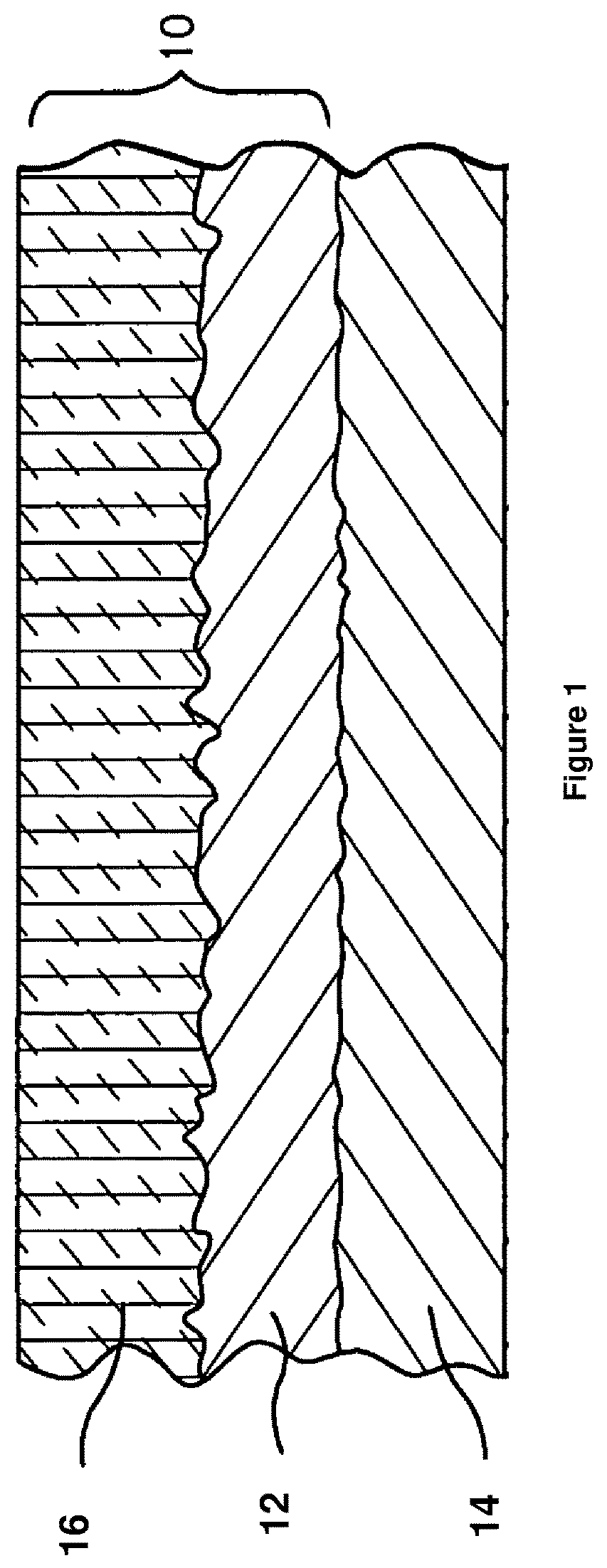 Patent US12129554 Figure 1 – Bi-layer protective coatings for metal components