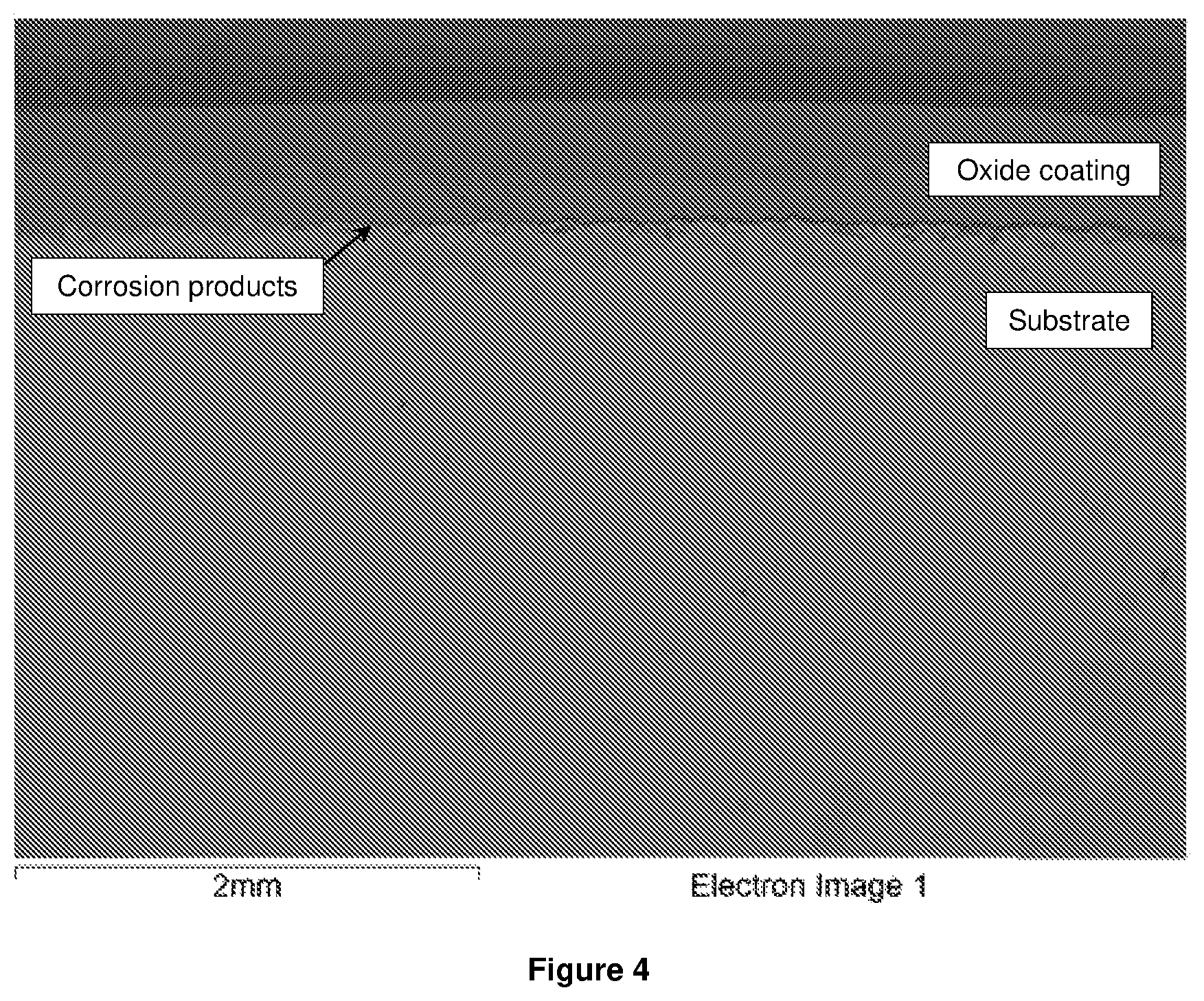 Patent US12129554 Figure 4 – Bi-layer protective coatings for metal components