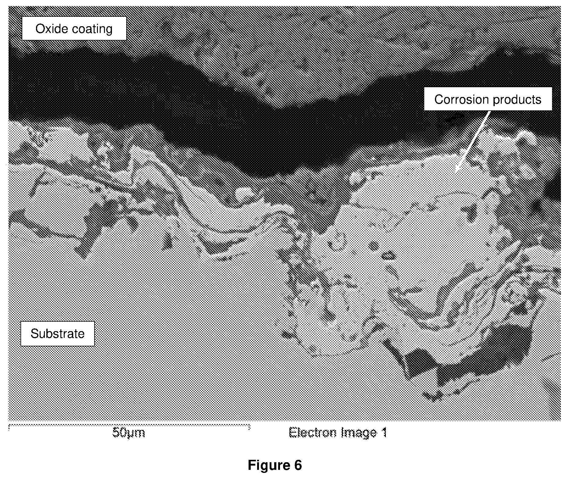 Patent US12129554 Figure 6 – Bi-layer protective coatings for metal components