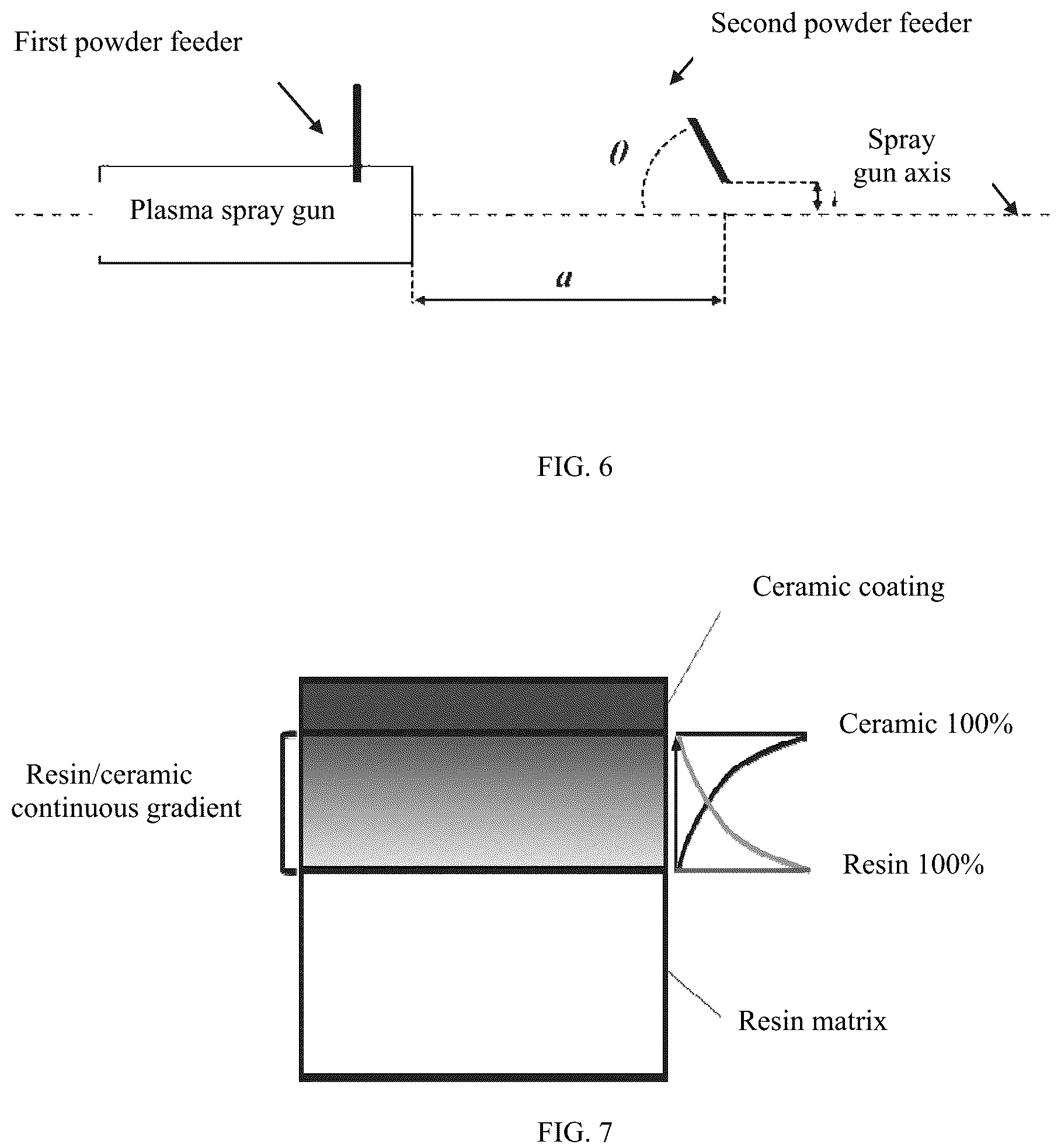 Patent US12129555 Figure 3 – Preparation method and device of composite coating for resin matrix composite