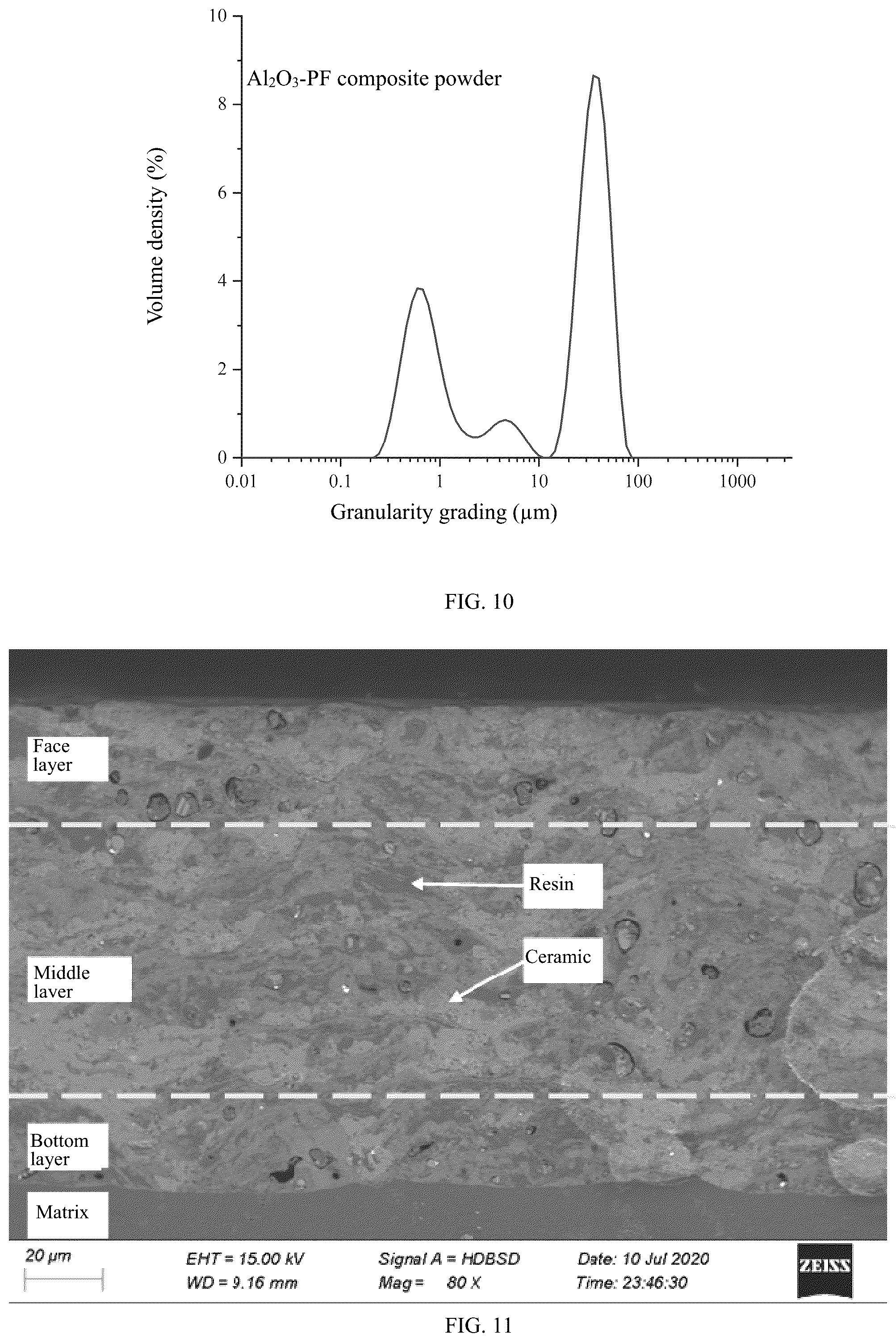 Patent US12129555 Figure 5 – Preparation method and device of composite coating for resin matrix composite