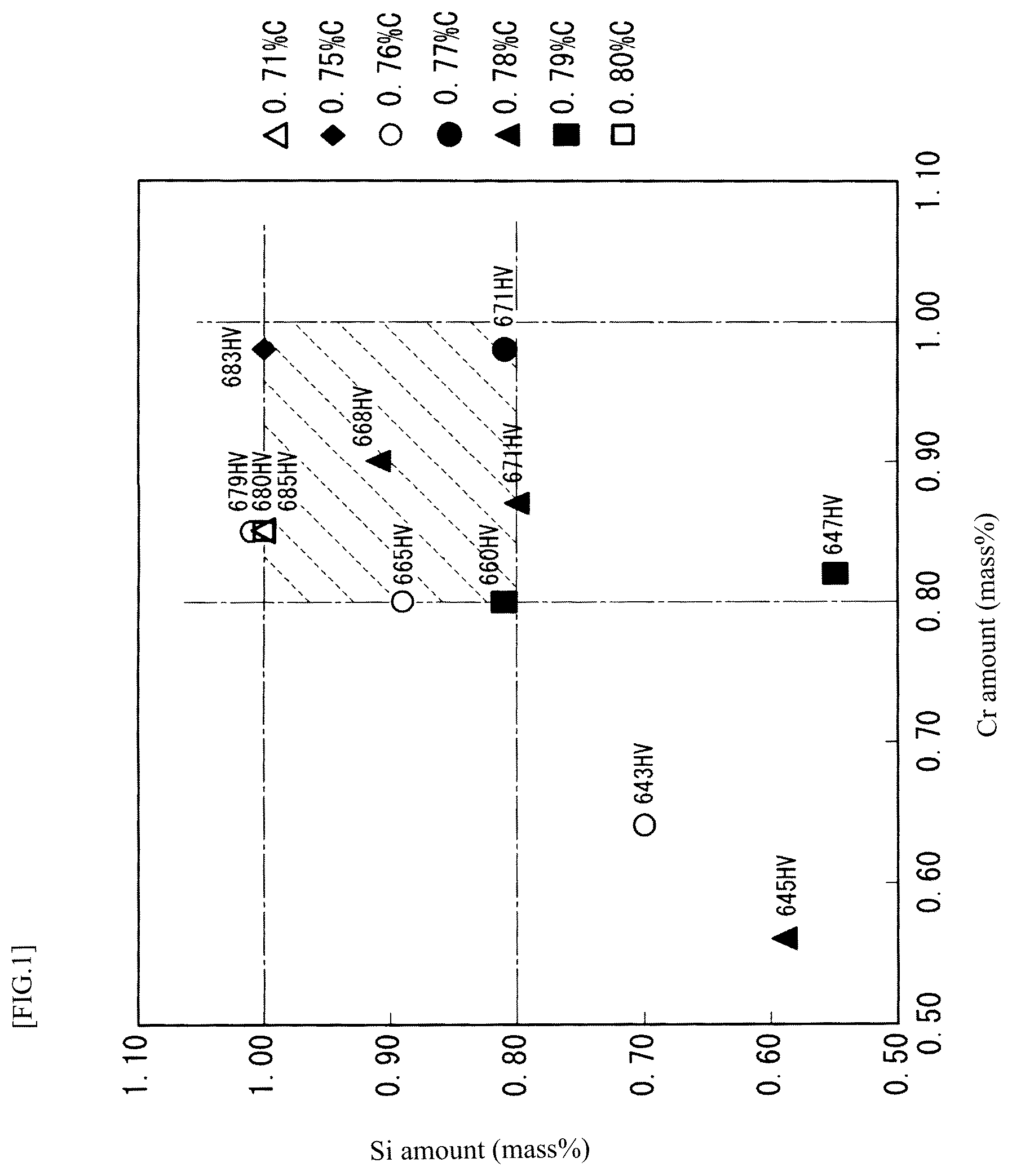 Patent US12129557 Figure 1 – High surface-pressure resistant component and production method therefor