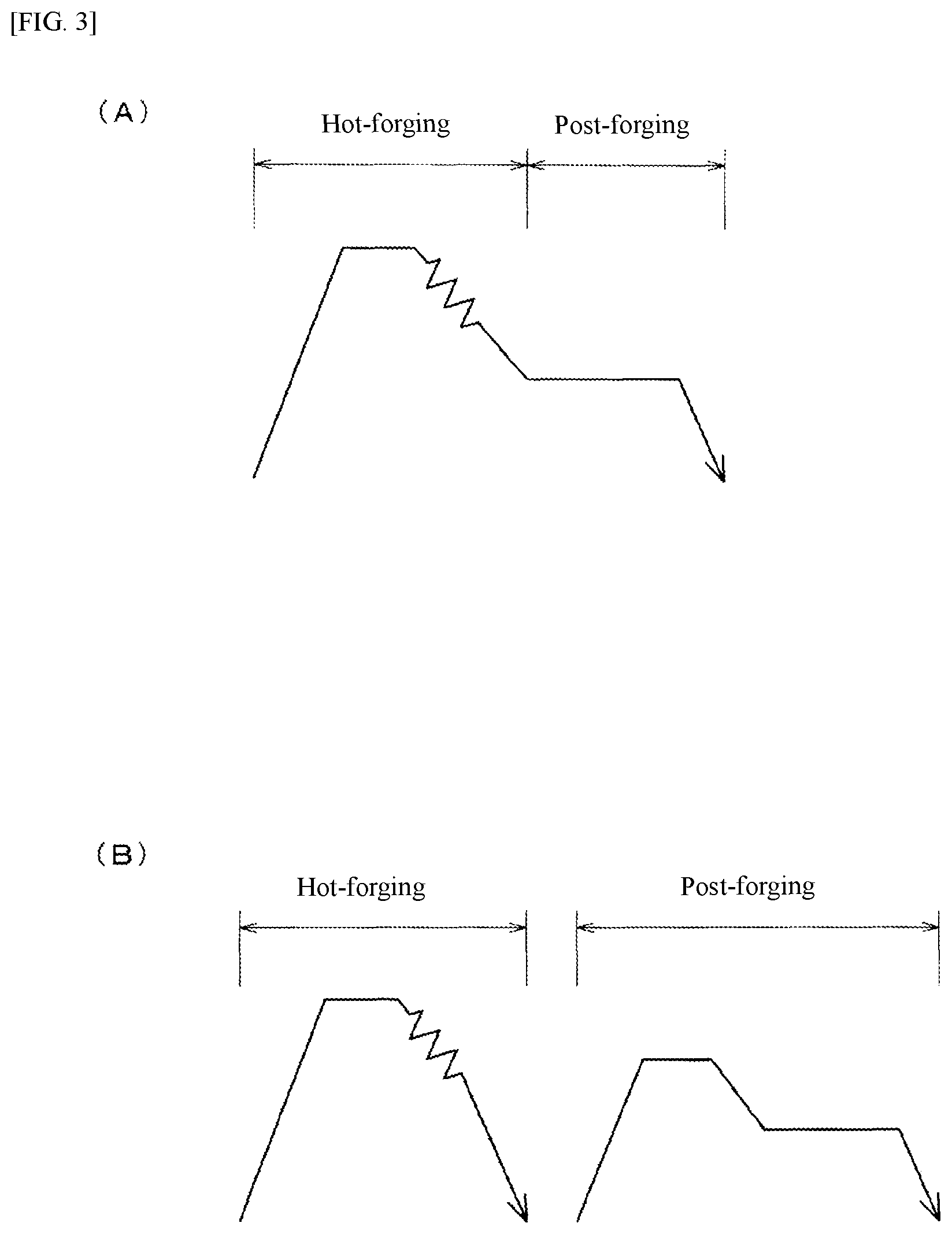 Patent US12129557 Figure 3 – High surface-pressure resistant component and production method therefor