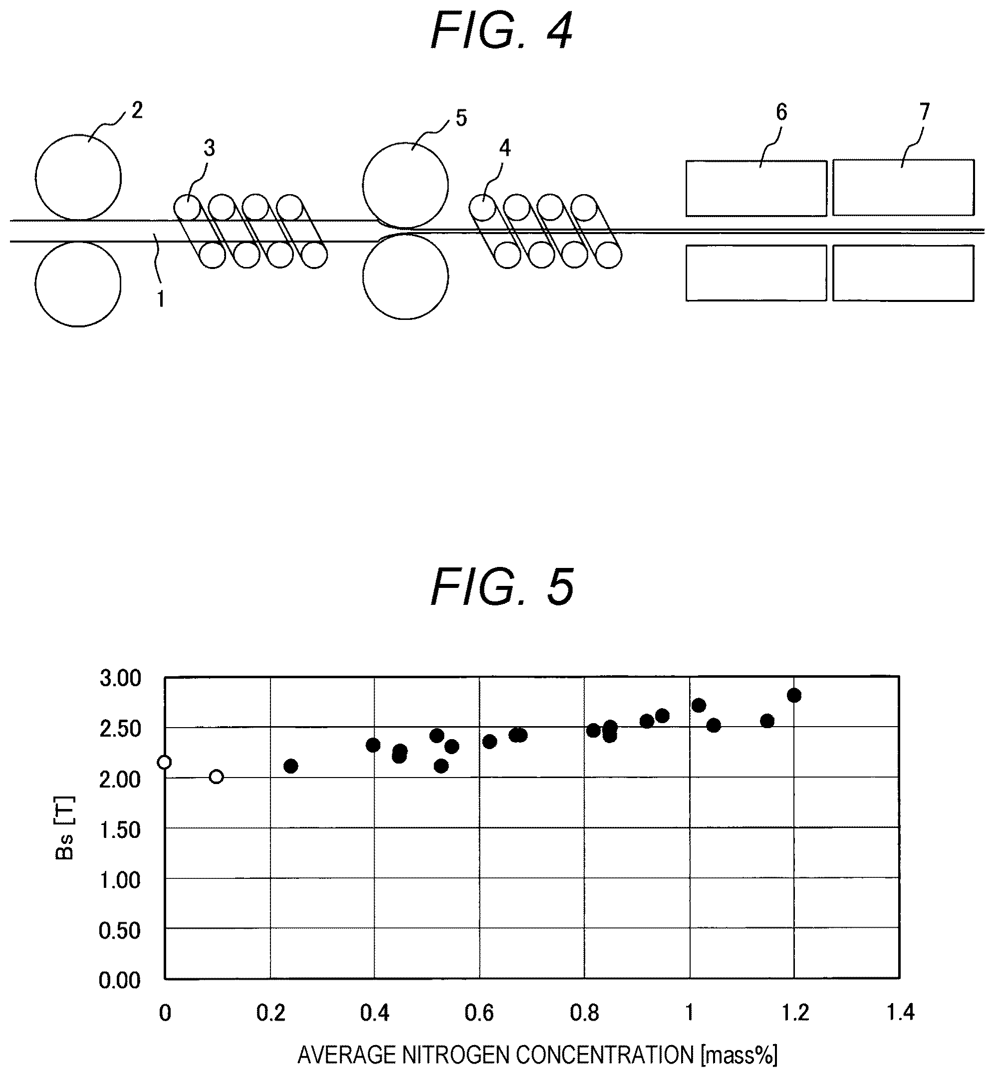 Patent US12129558 Figure 3 – Soft magnetic material and method for producing the same, and electric motor containing soft magnetic material