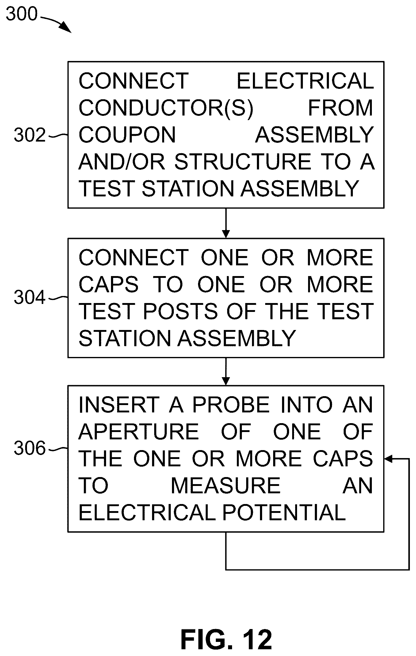 Patent US12129559 Figure 9 – Test station assemblies for monitoring cathodic protection of structures and related methods