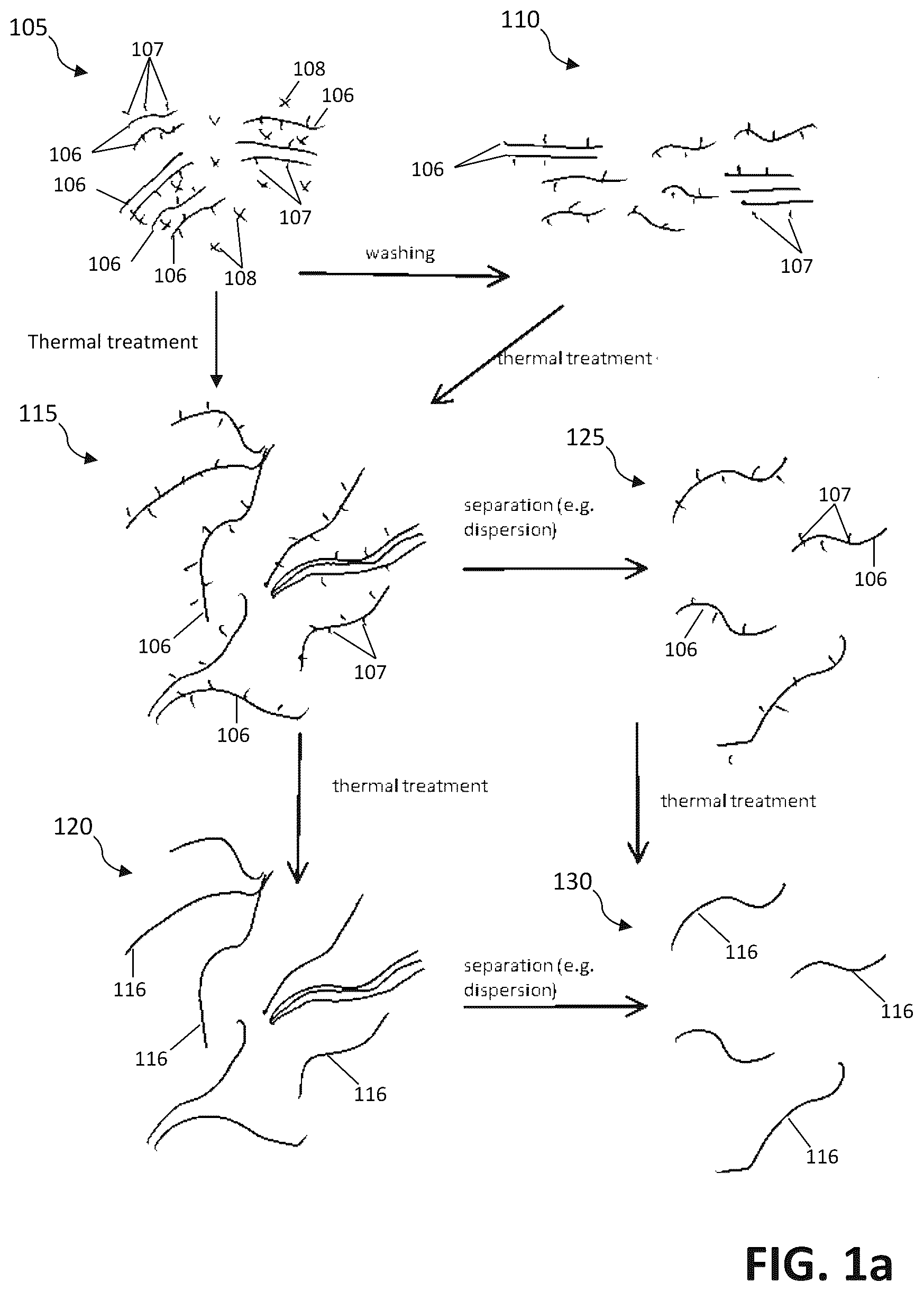 Patent US12129560 Figure 2 – Graphene and the production of graphene