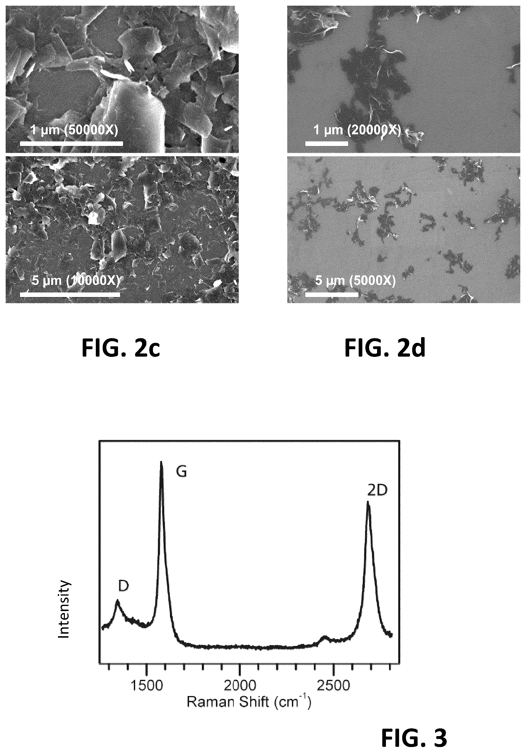 Patent US12129560 Figure 4 – Graphene and the production of graphene