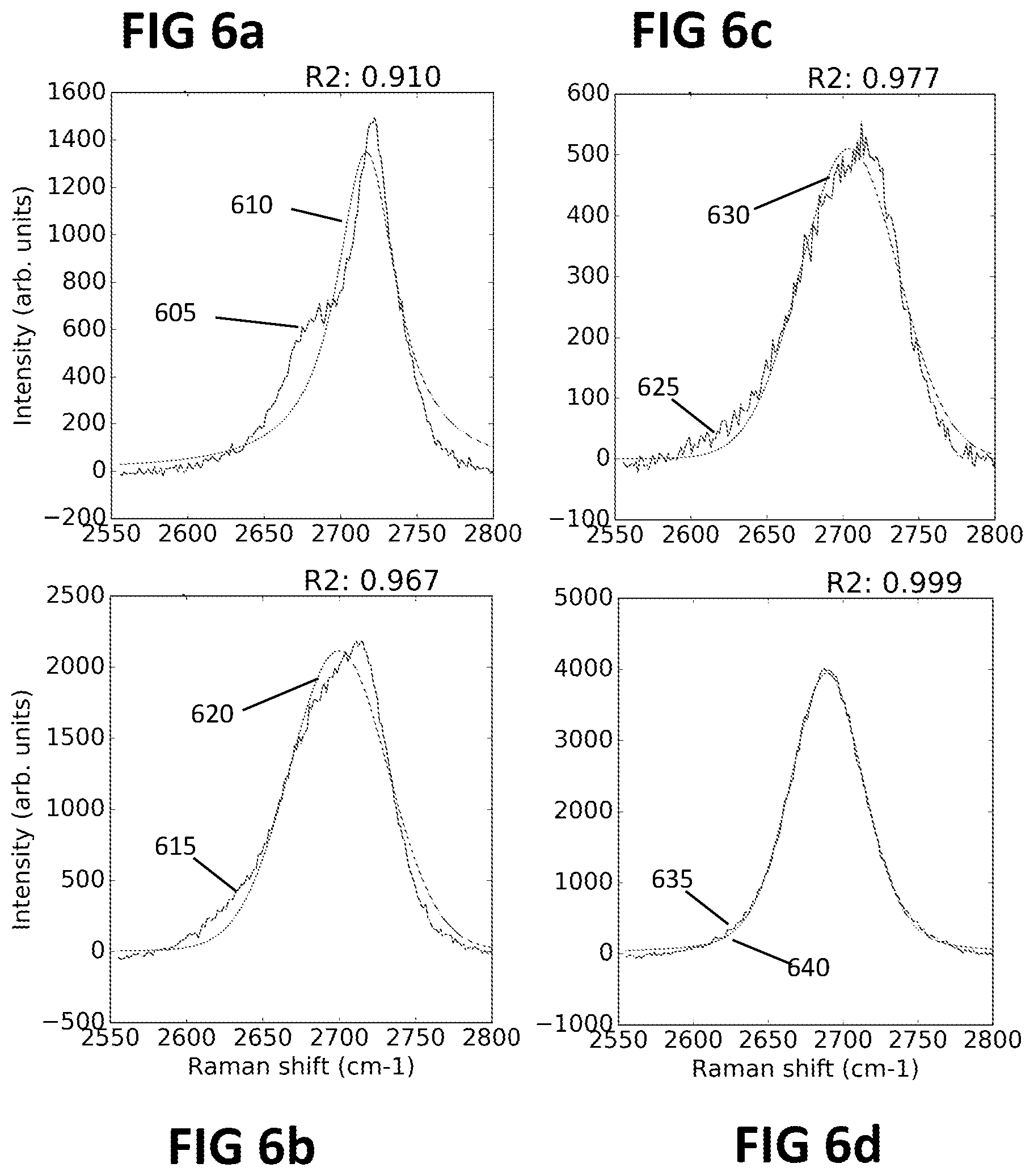 Patent US12129560 Figure 7 – Graphene and the production of graphene