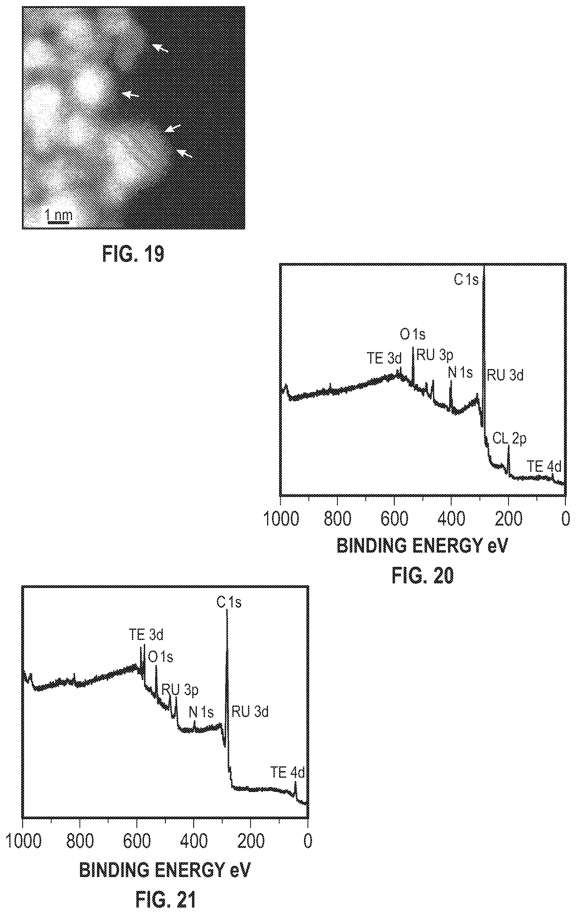 Patent US12129561 Figure 5 – Ruthenium and nitrogen doped carbon matrix catalyst and methods for making and using thereof