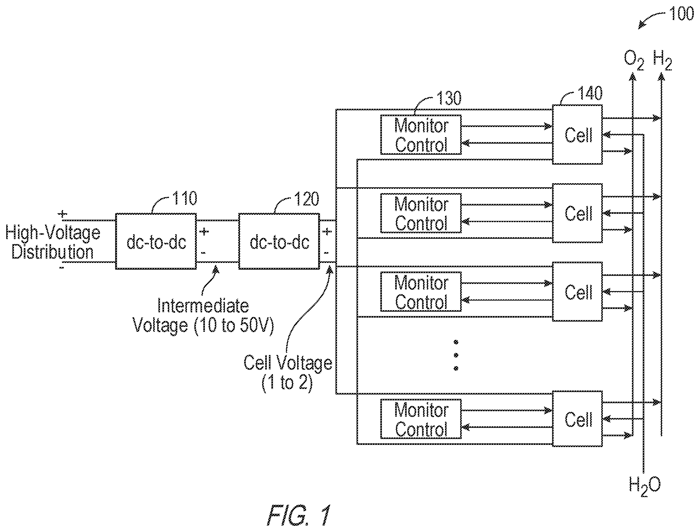 Patent US12129562 Figure 1 – Electrolyzers with bypassable bipolar plates