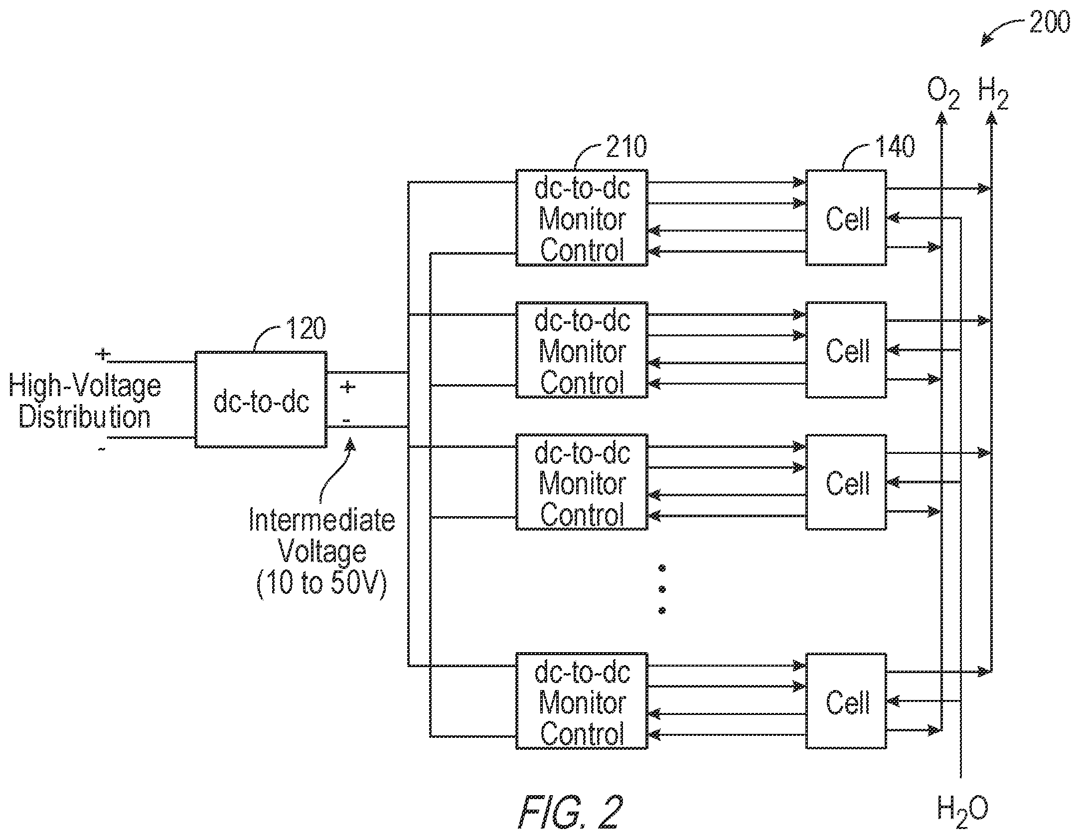 Patent US12129562 Figure 2 – Electrolyzers with bypassable bipolar plates