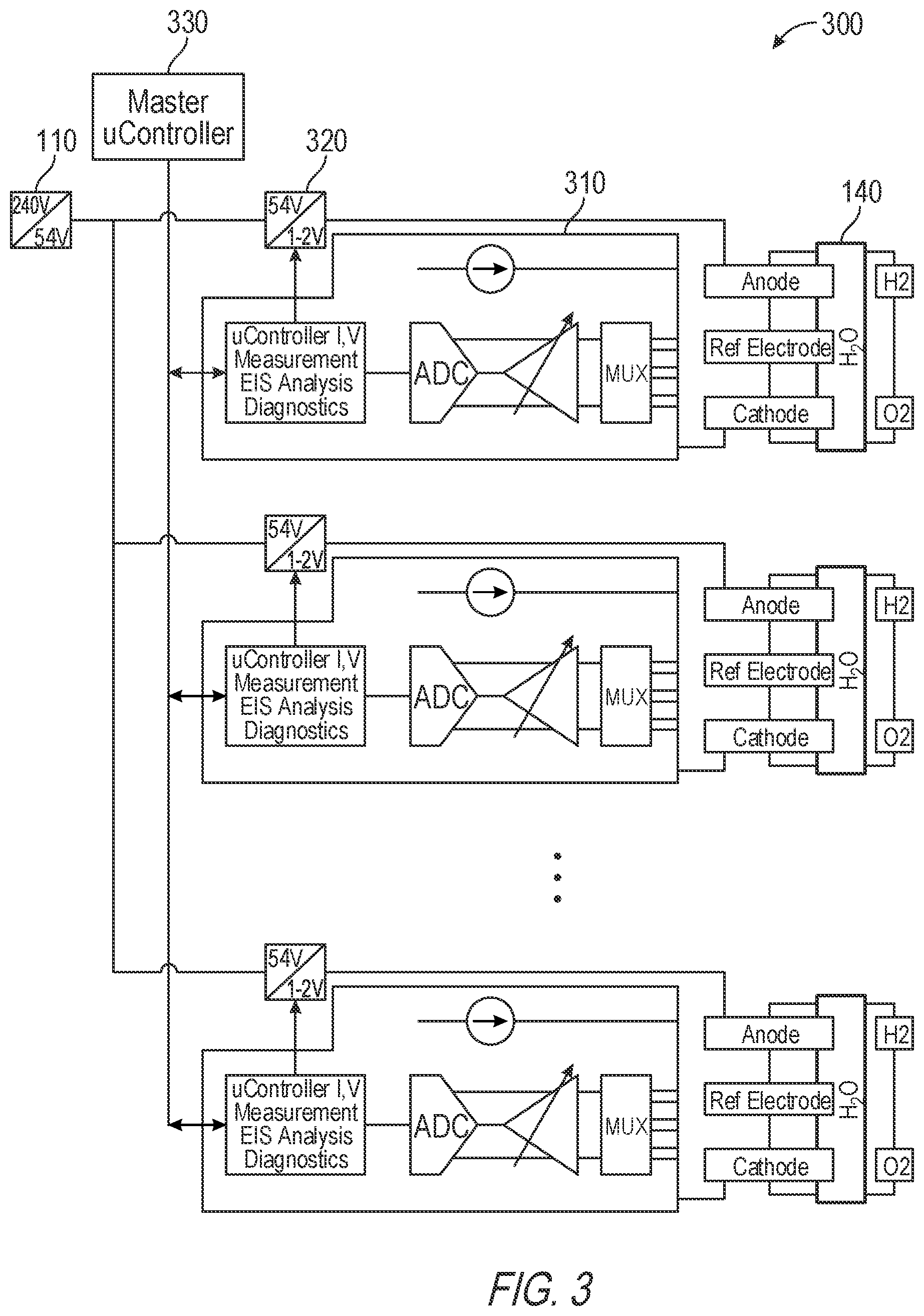 Patent US12129562 Figure 3 – Electrolyzers with bypassable bipolar plates