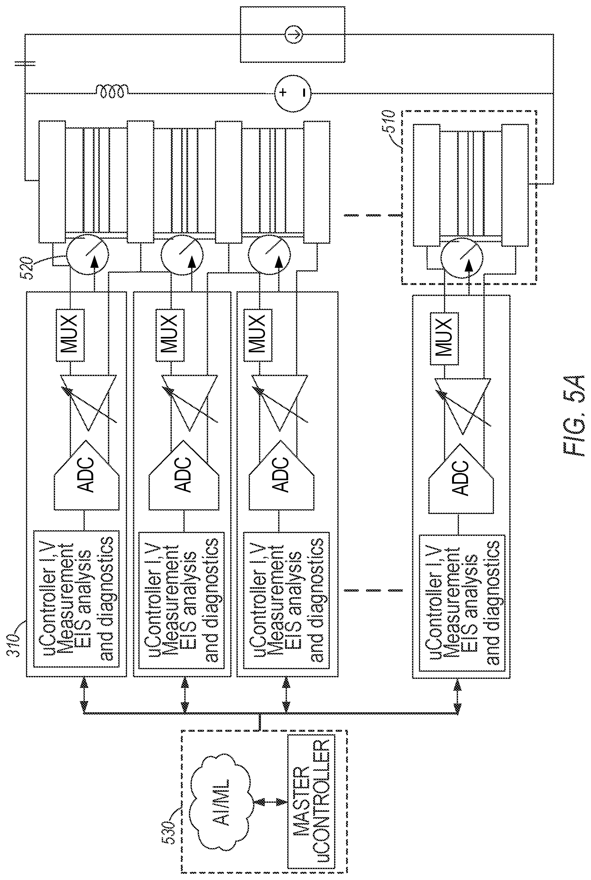 Patent US12129562 Figure 5 – Electrolyzers with bypassable bipolar plates