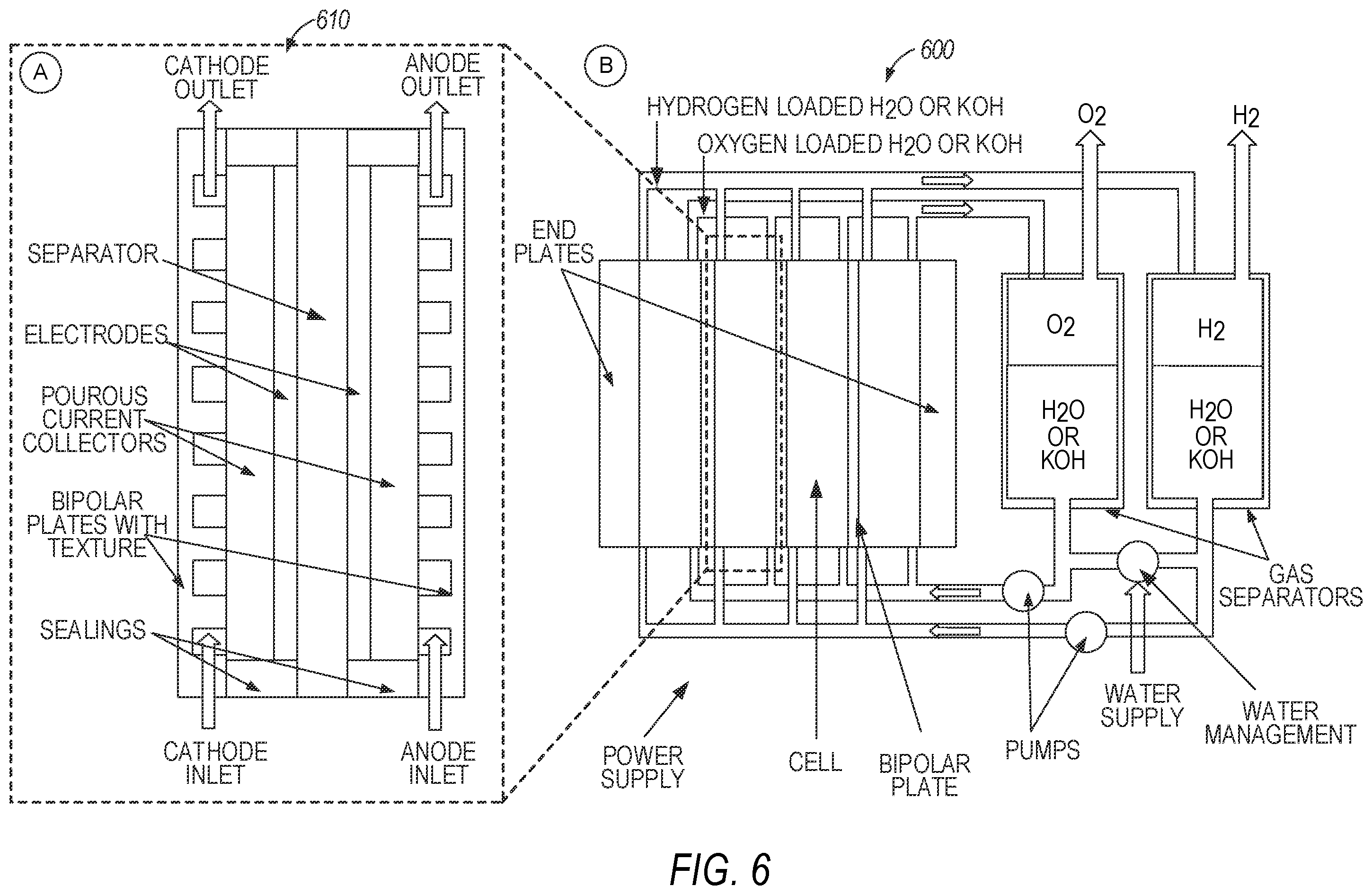 Patent US12129562 Figure 7 – Electrolyzers with bypassable bipolar plates