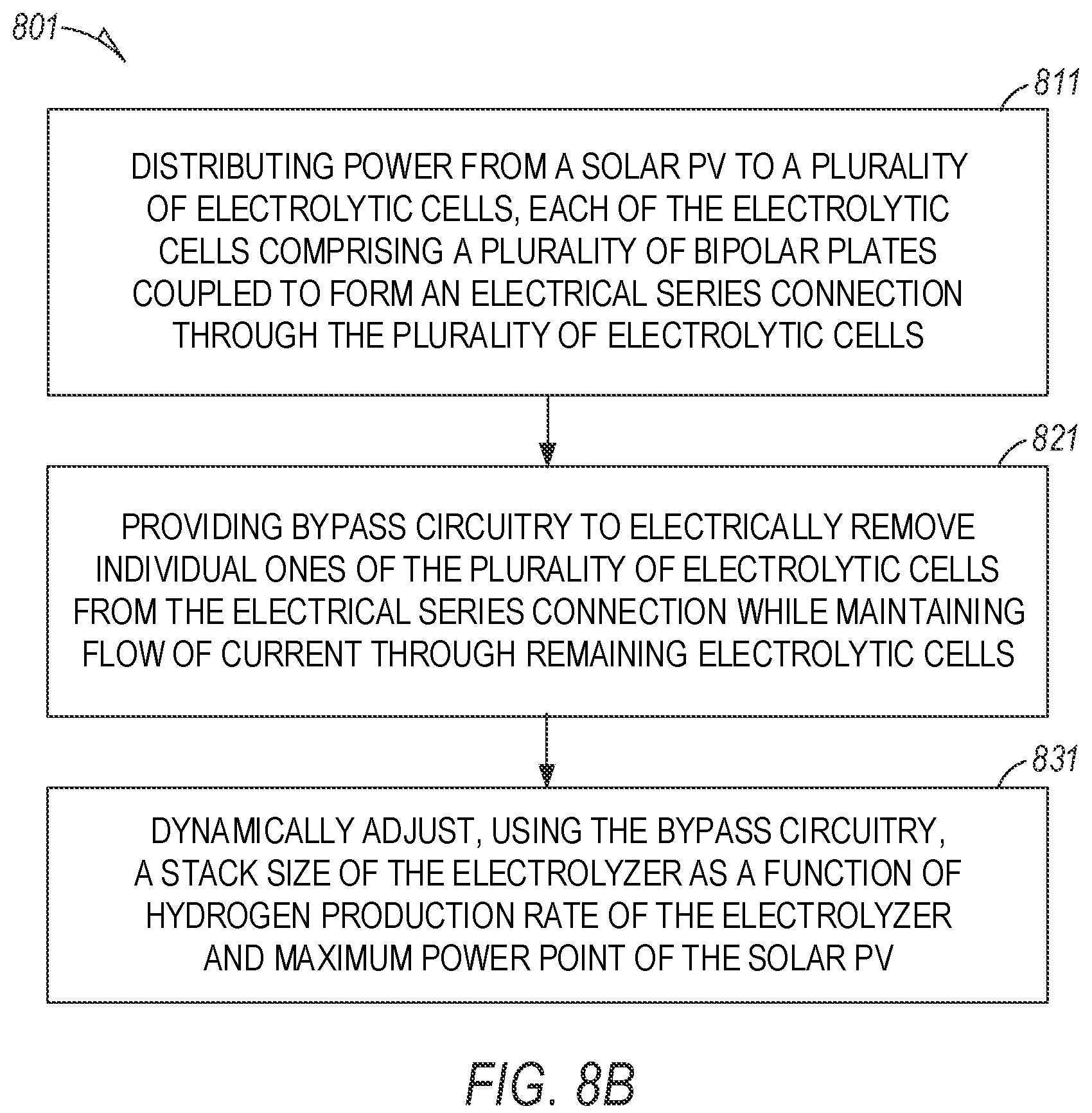 Patent US12129562 Figure 11 – Electrolyzers with bypassable bipolar plates