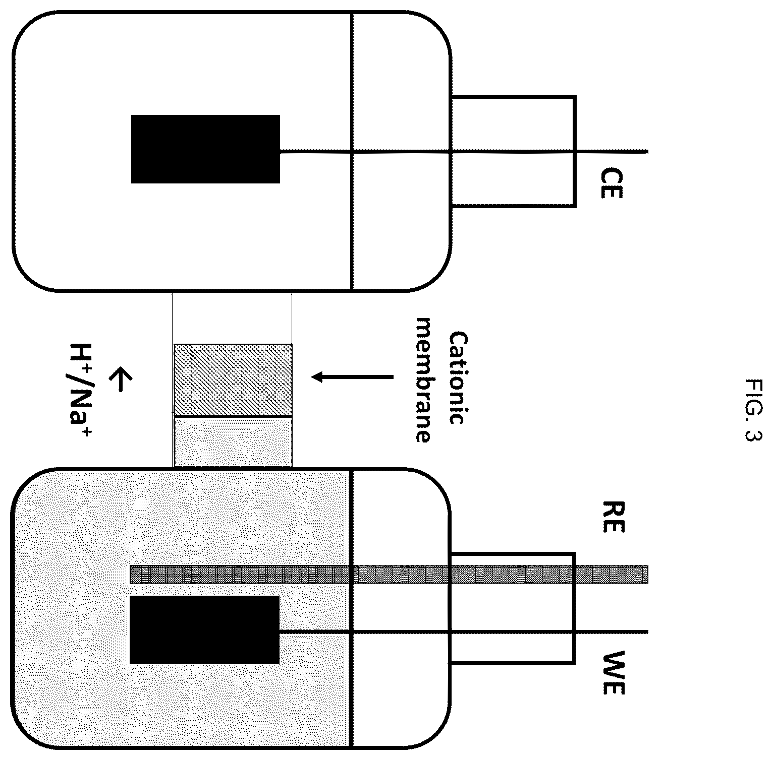 Patent US12129563 Figure 3 – Electrochemical iodination of N,N′-(2,3-dihydroxypropyl)-5-hydroxy-1,3-benzenedicarboxamide