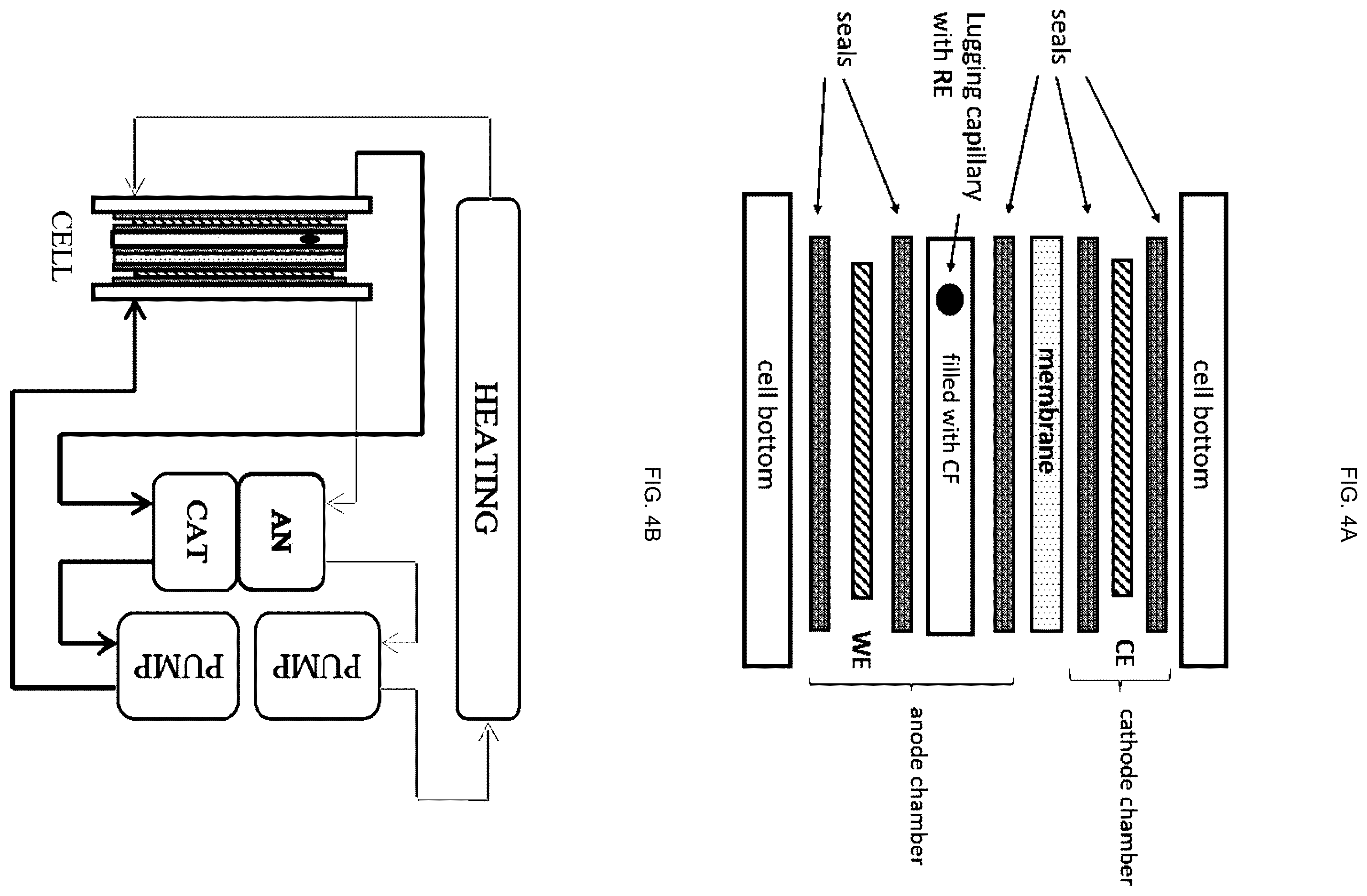 Patent US12129563 Figure 4 – Electrochemical iodination of N,N′-(2,3-dihydroxypropyl)-5-hydroxy-1,3-benzenedicarboxamide