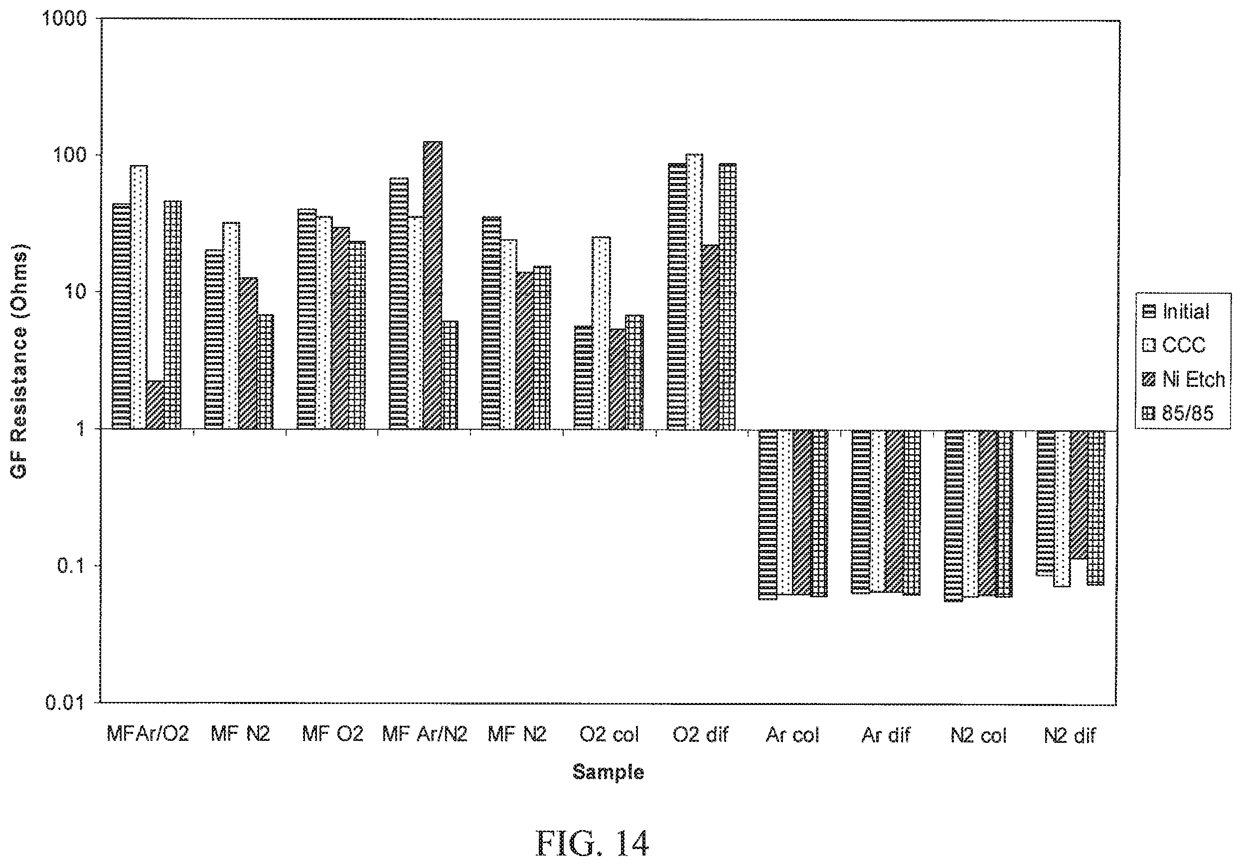 Patent US12129567 Figure 10 – Plasma treatments for flexures of hard disk drives