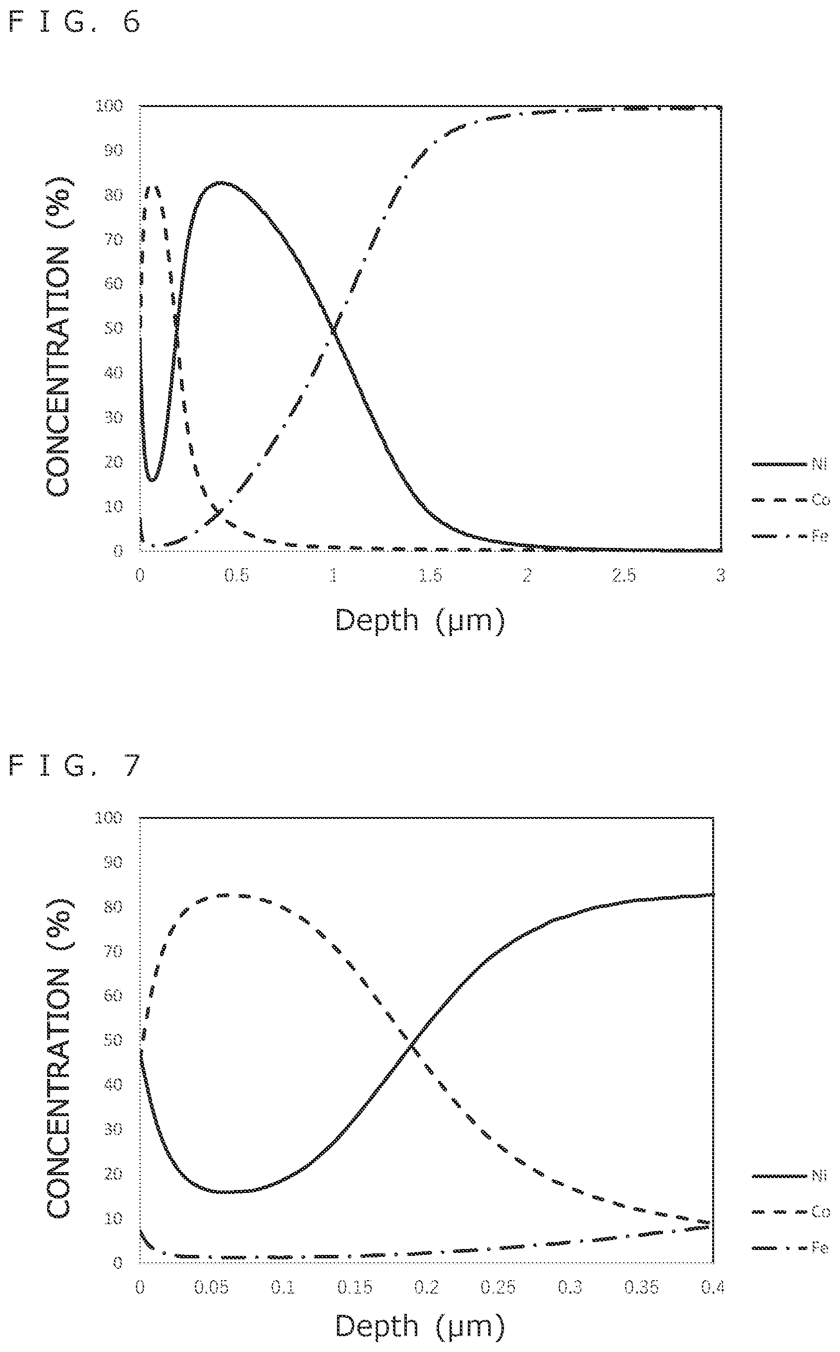 Patent US12129568 Figure 4 – Surface-treated steel sheet
