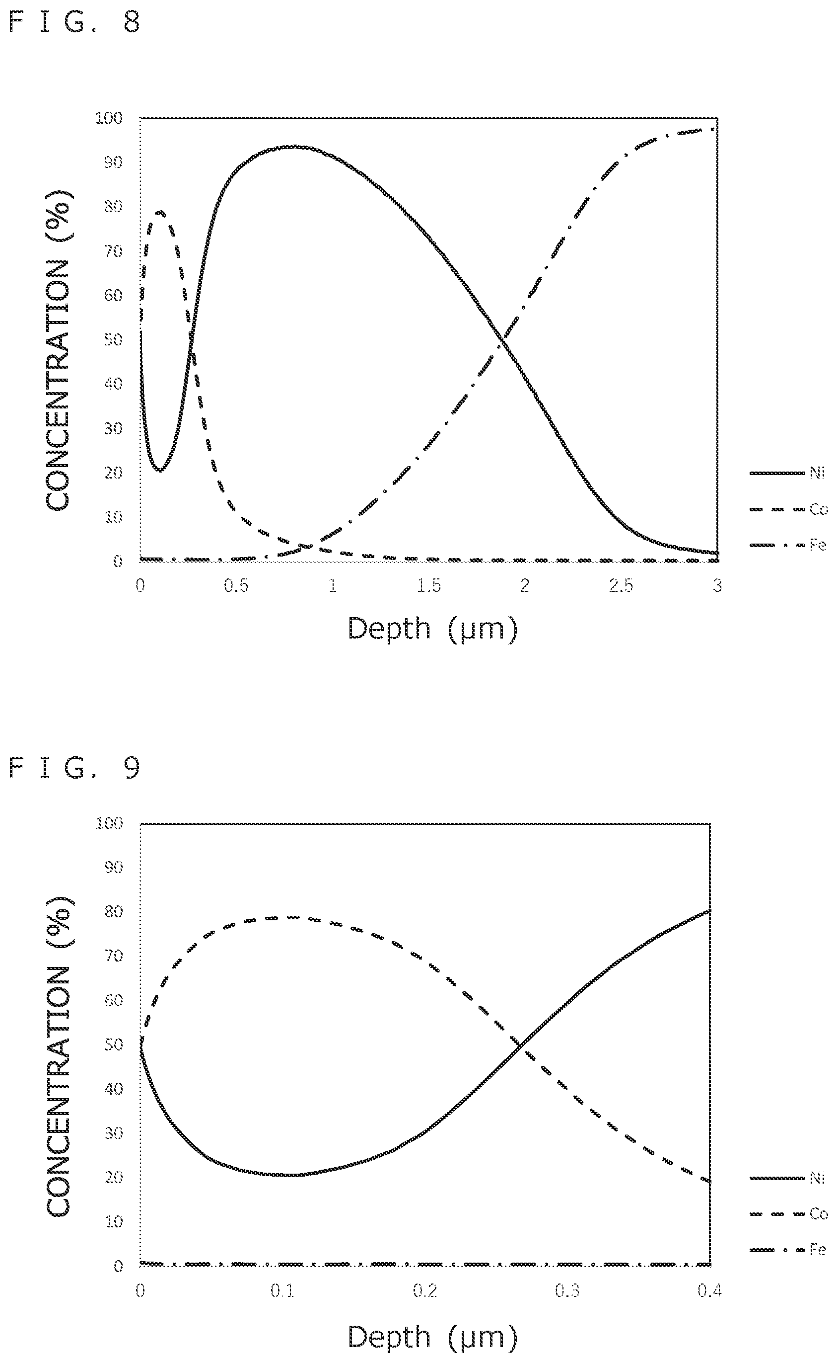 Patent US12129568 Figure 5 – Surface-treated steel sheet