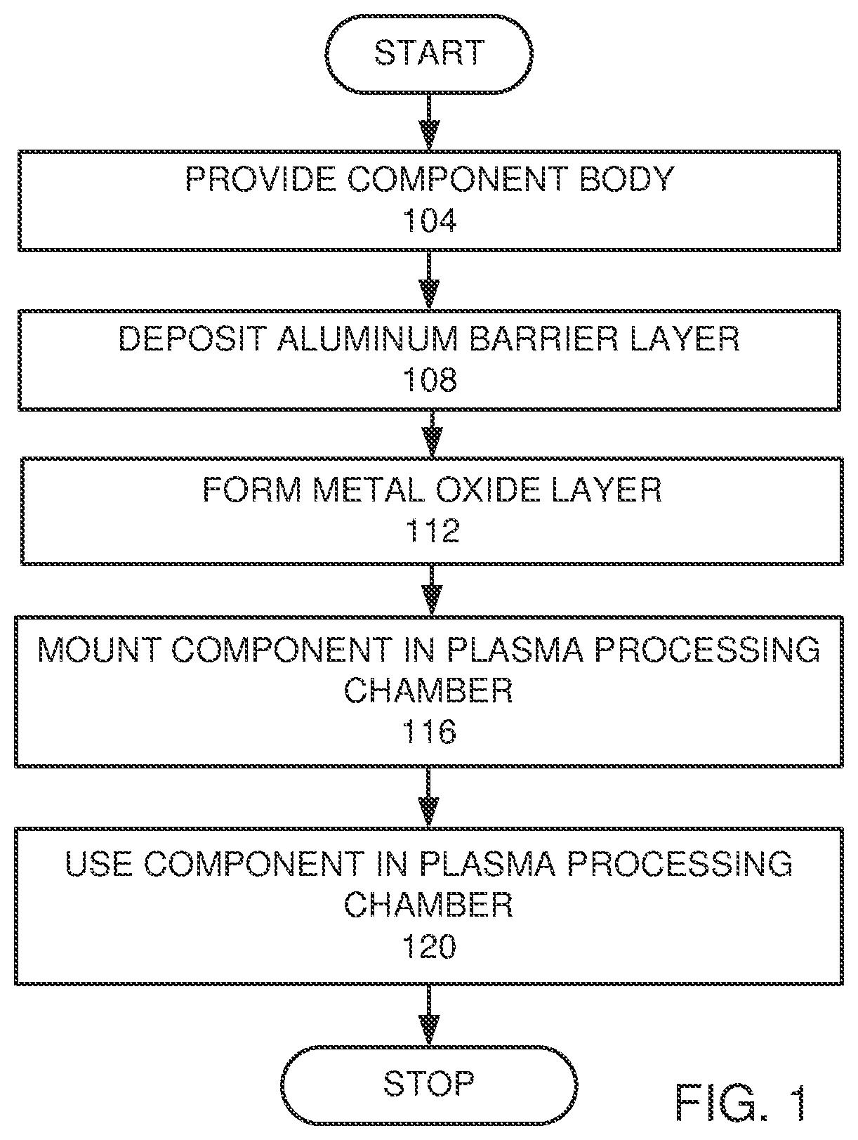 Patent US12129569 Figure 1 – Method for conditioning semiconductor processing chamber components