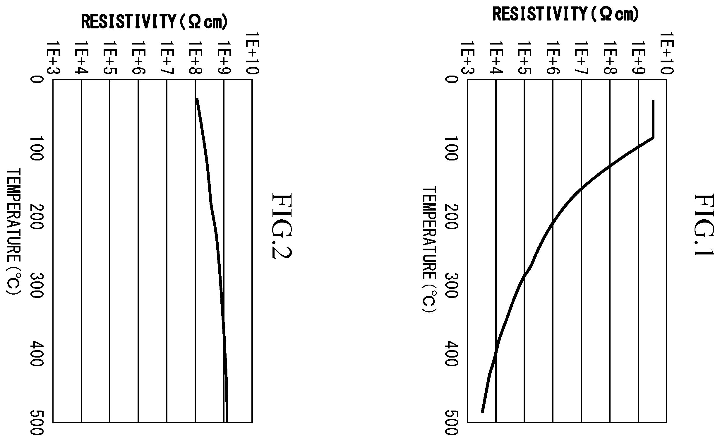 Patent US12129571 Figure 1 – Silicon carbide single crystal and semiconductor apparatus