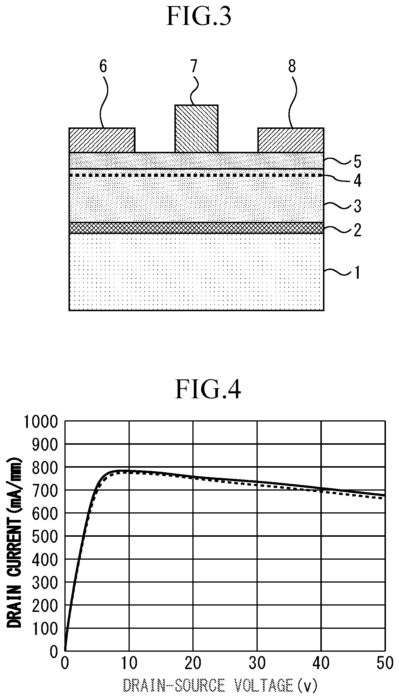 Patent US12129571 Figure 2 – Silicon carbide single crystal and semiconductor apparatus