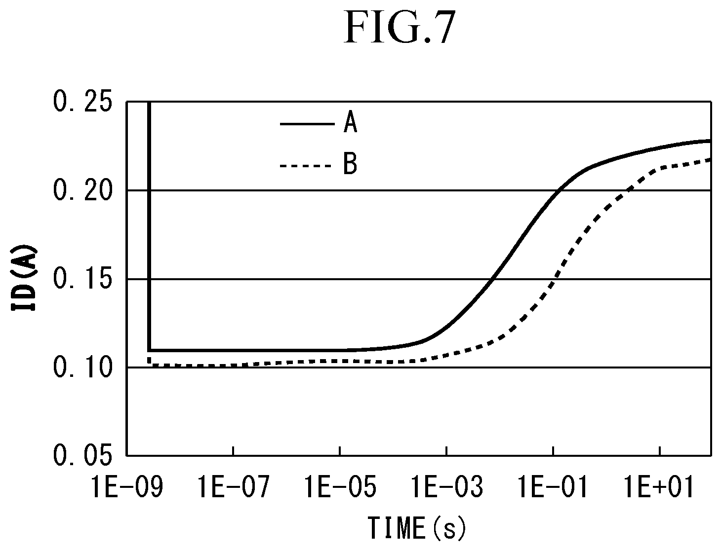 Patent US12129571 Figure 4 – Silicon carbide single crystal and semiconductor apparatus