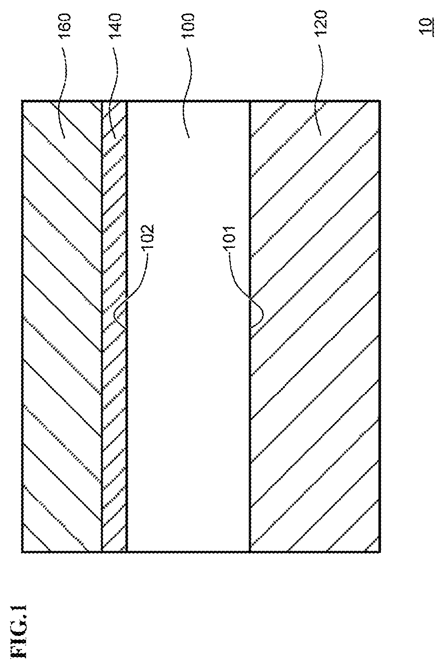 Patent US12129572 Figure 1 – Nitride semiconductor template, method for manufacturing nitride semiconductor template, and method for manufacturing nitride semiconductor free-standing substrate