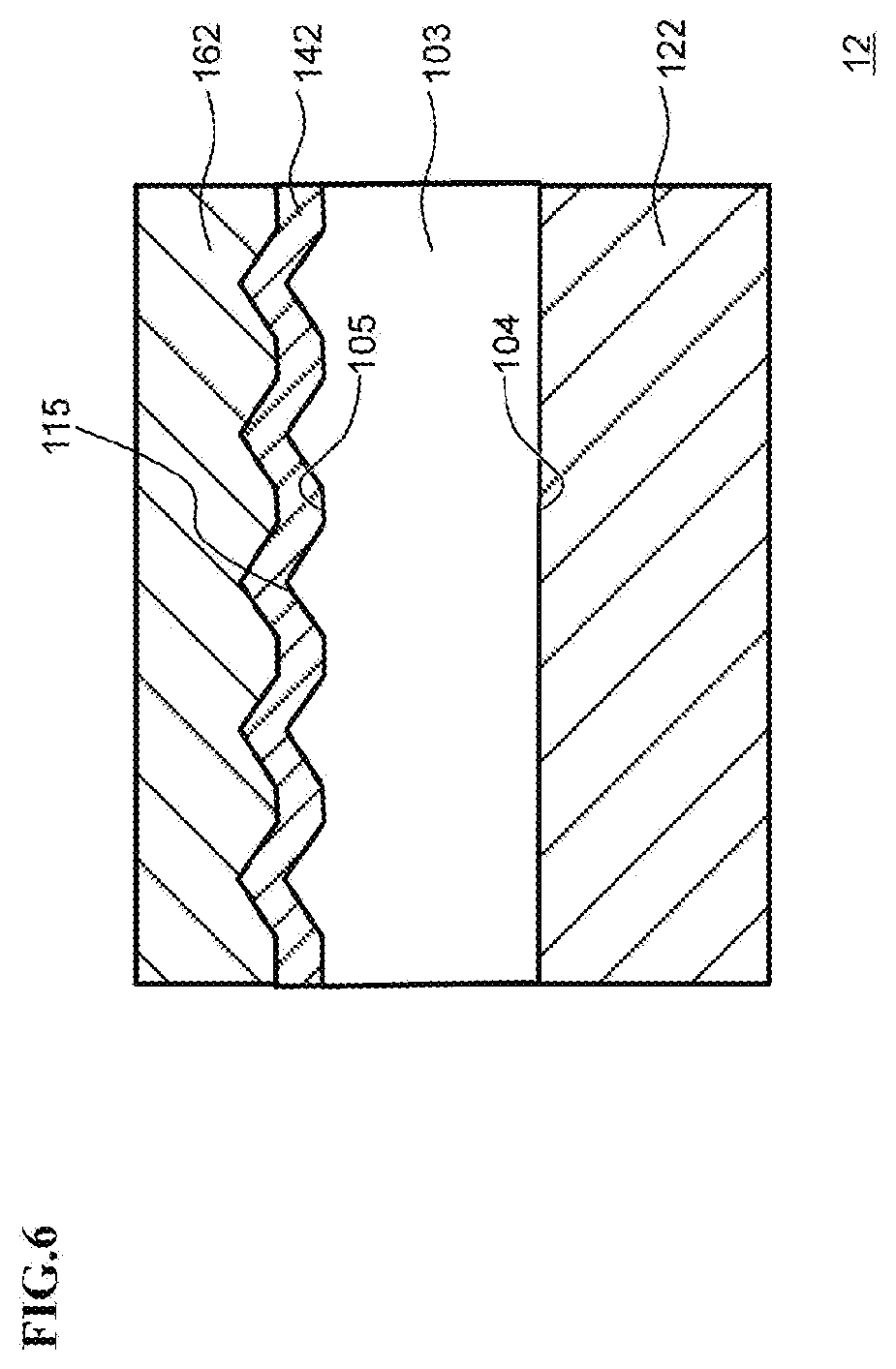 Patent US12129572 Figure 6 – Nitride semiconductor template, method for manufacturing nitride semiconductor template, and method for manufacturing nitride semiconductor free-standing substrate