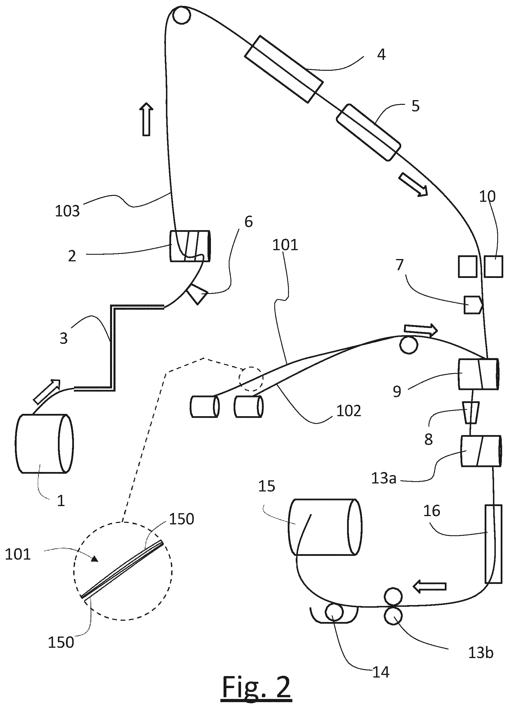 Patent US12129577 Figure 2 – Composite yarn comprising at least two bundles of coalesced elastic filaments and a plurality of inelastic elements