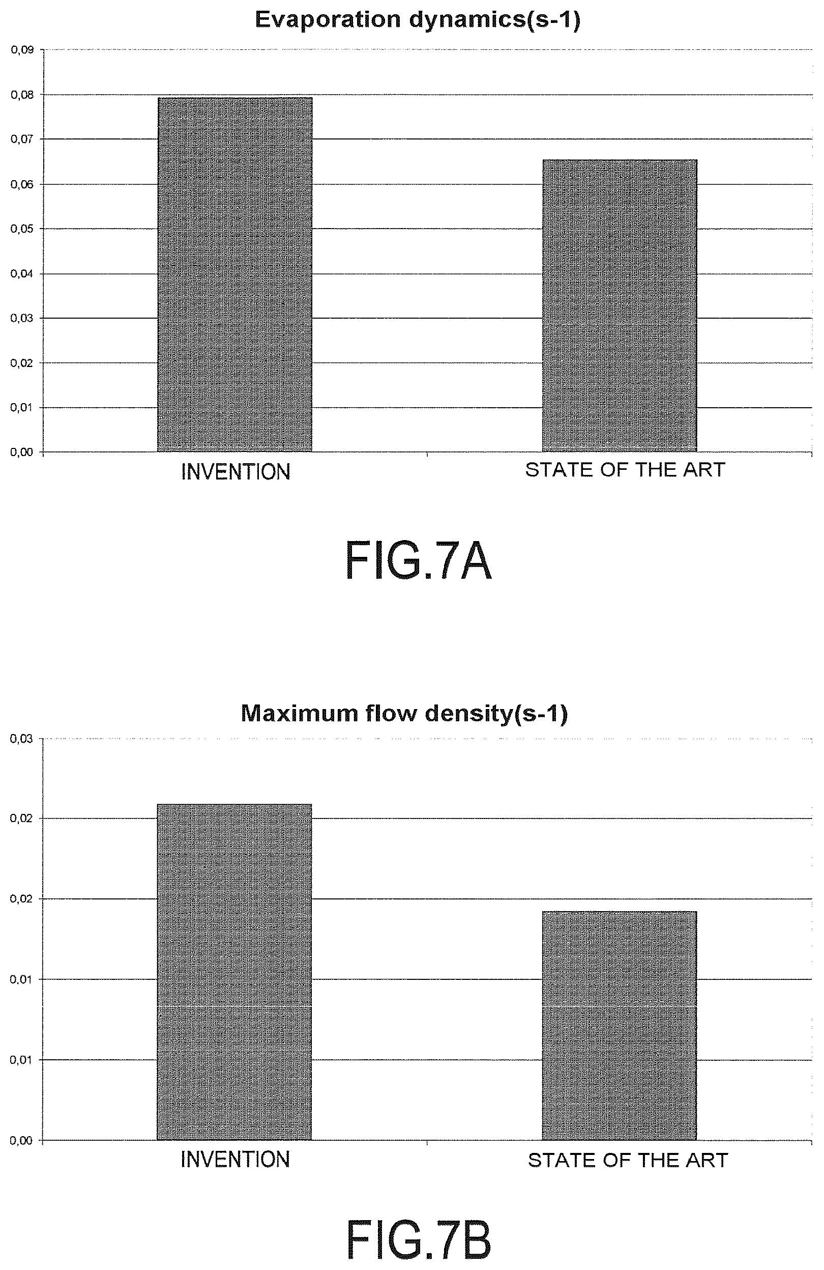 Patent US12129579 Figure 6 – Method for producing a tubular compression item, and item thereby obtained