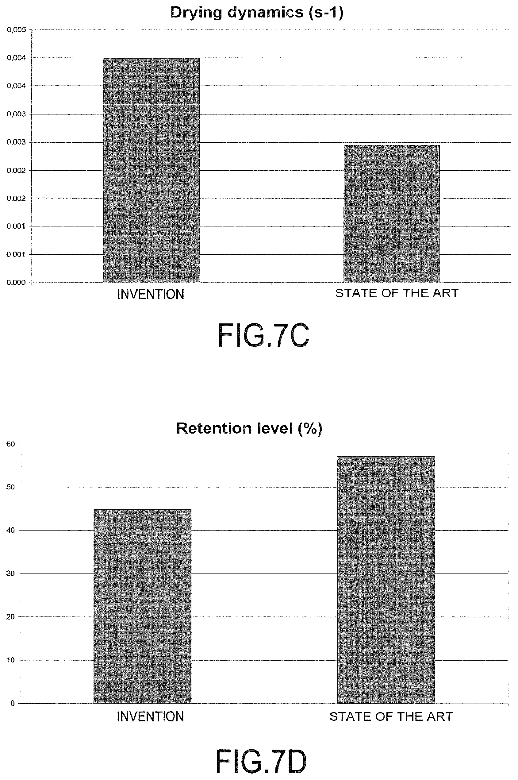 Patent US12129579 Figure 7 – Method for producing a tubular compression item, and item thereby obtained