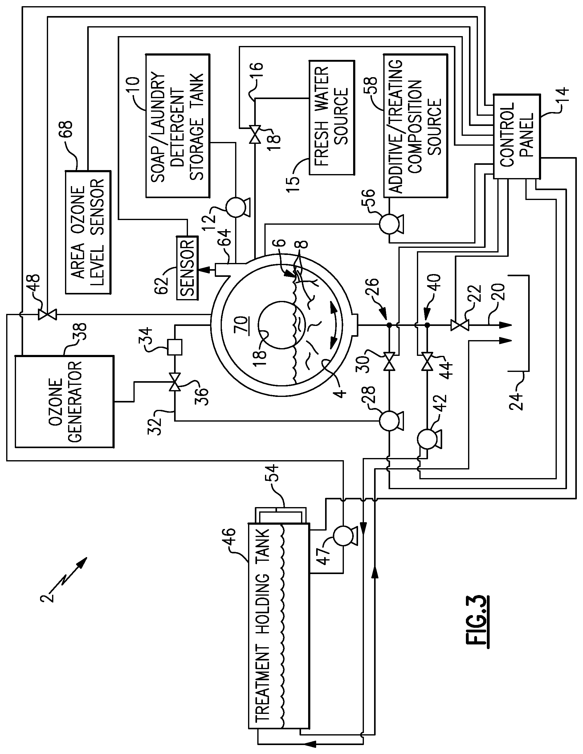 Patent US12129589 Figure 3 – Washing machine with holding tank for temporarily storing costly laundry additive