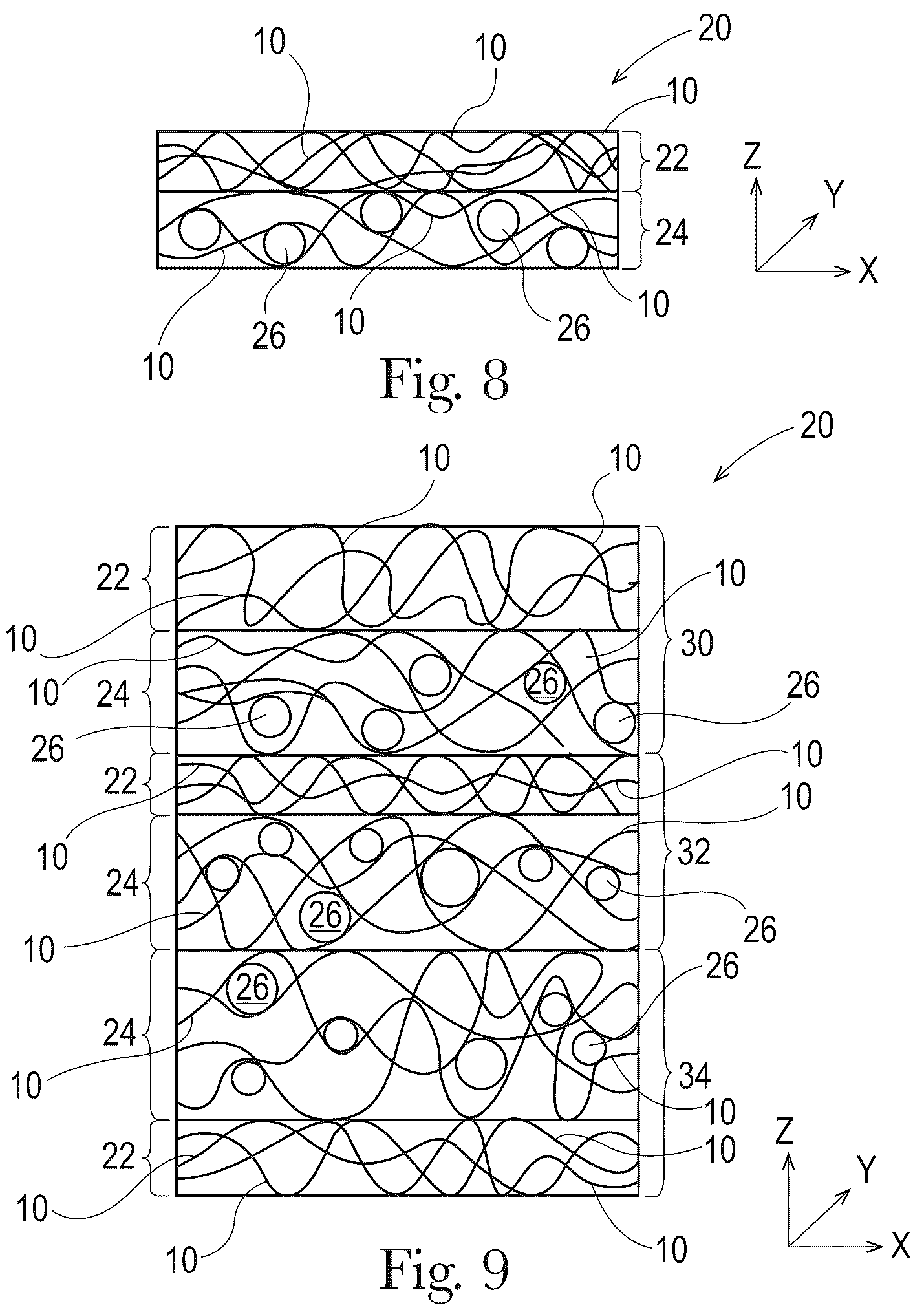 Patent US12129594 Figure 6 – Active agent-containing articles that exhibit consumer acceptable article in-use properties