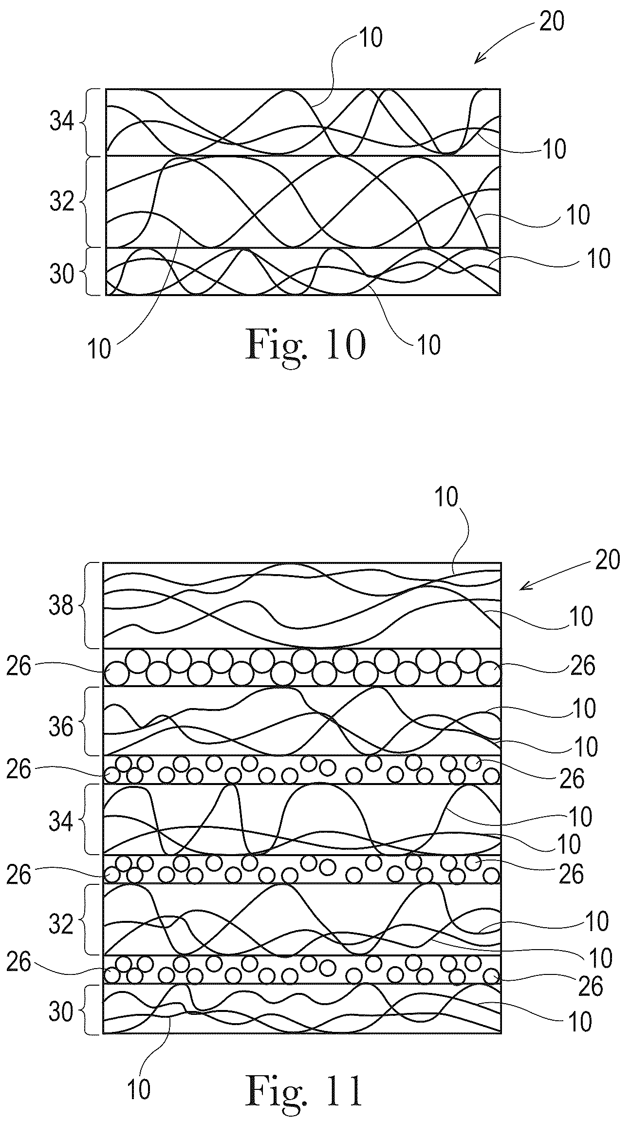 Patent US12129594 Figure 7 – Active agent-containing articles that exhibit consumer acceptable article in-use properties